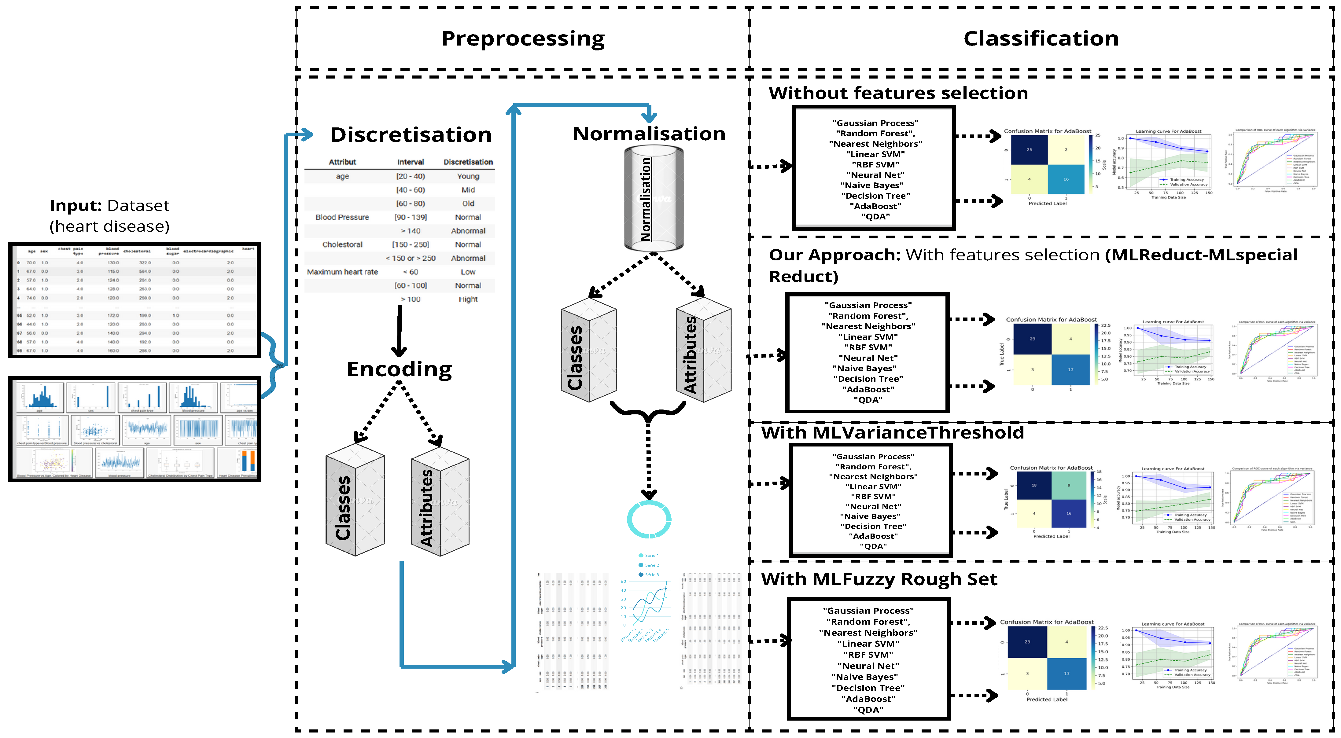 Applsci 15 05148 g001