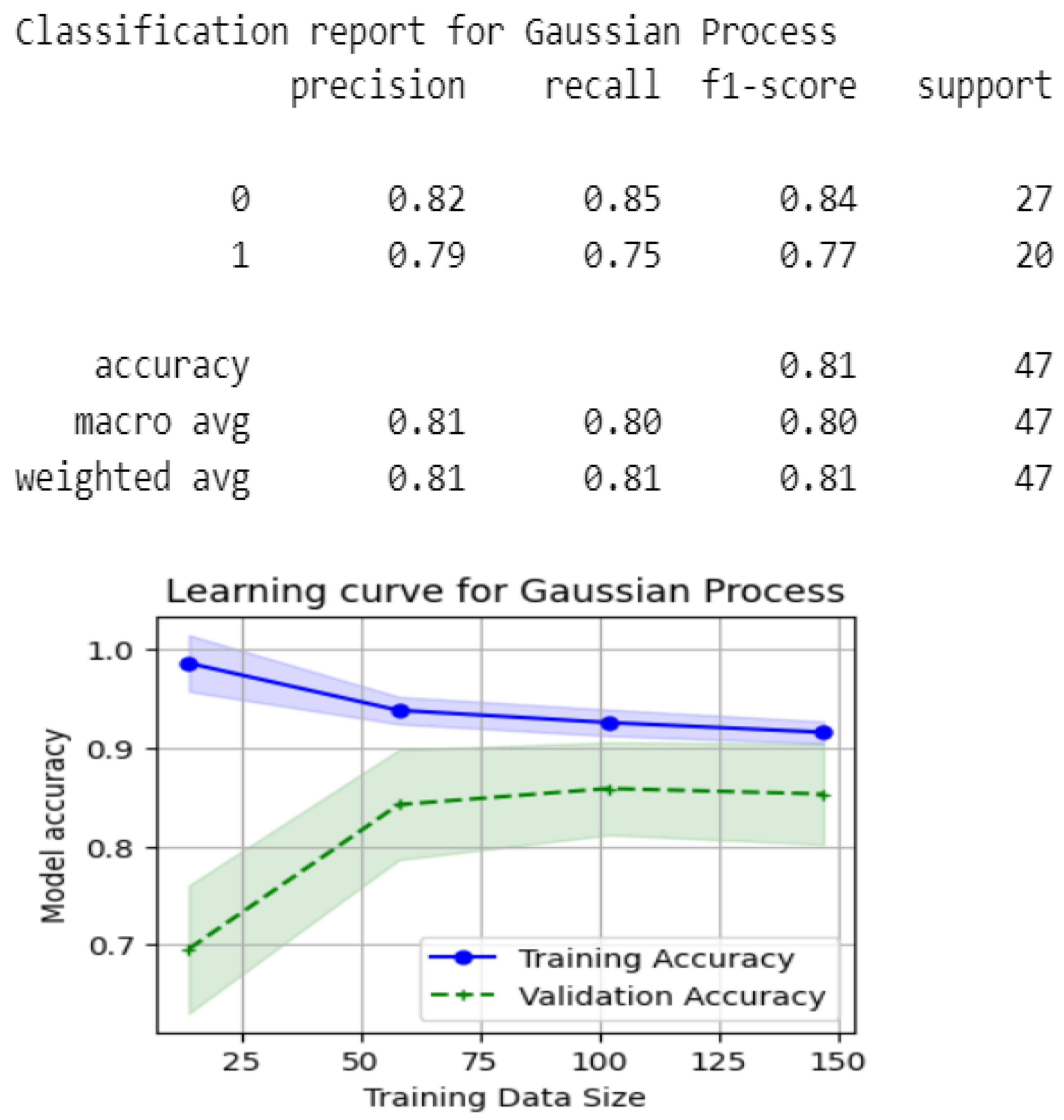 Applsci 15 05148 g002