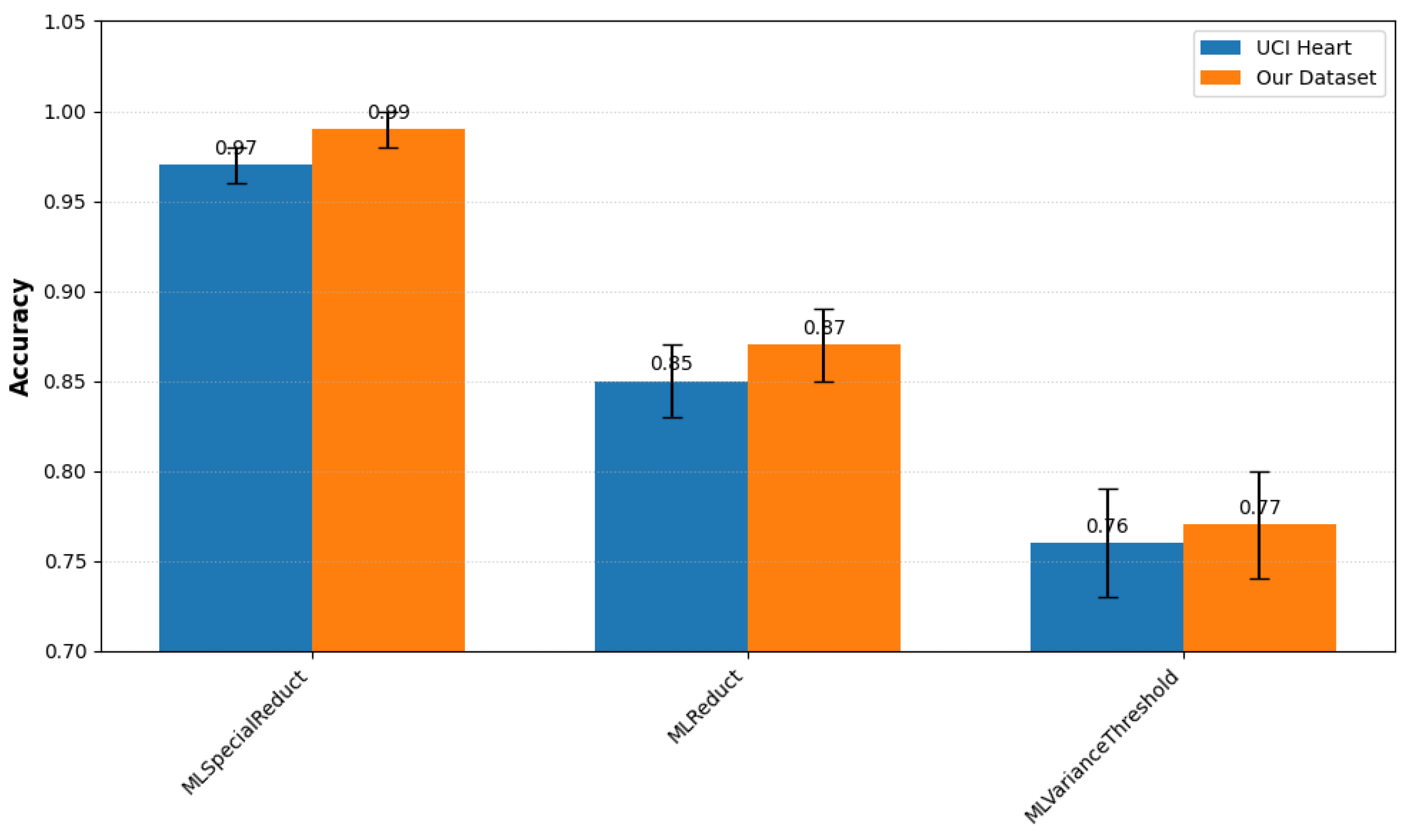 Applsci 15 05148 g009
