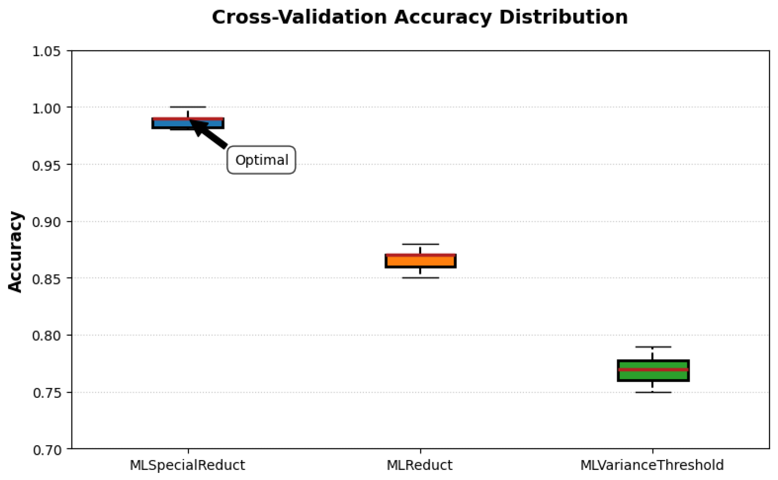 Applsci 15 05148 g010
