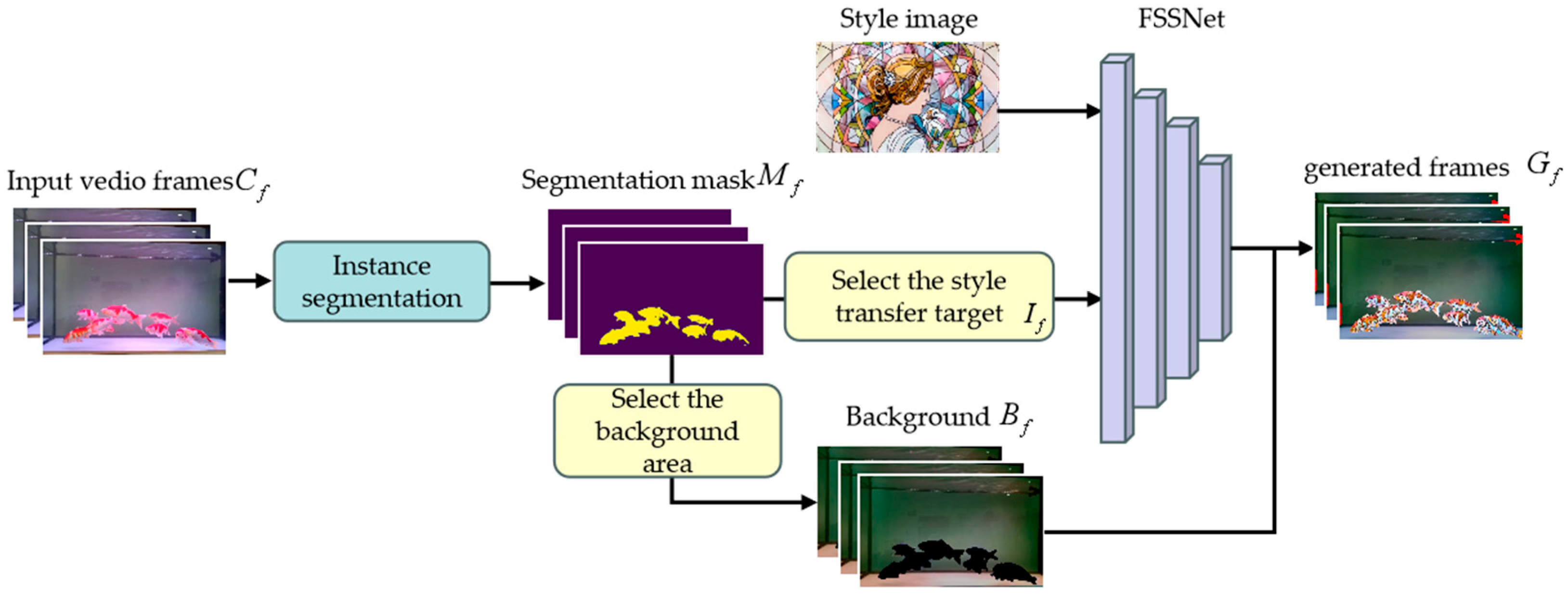 Applsci 15 05150 g002