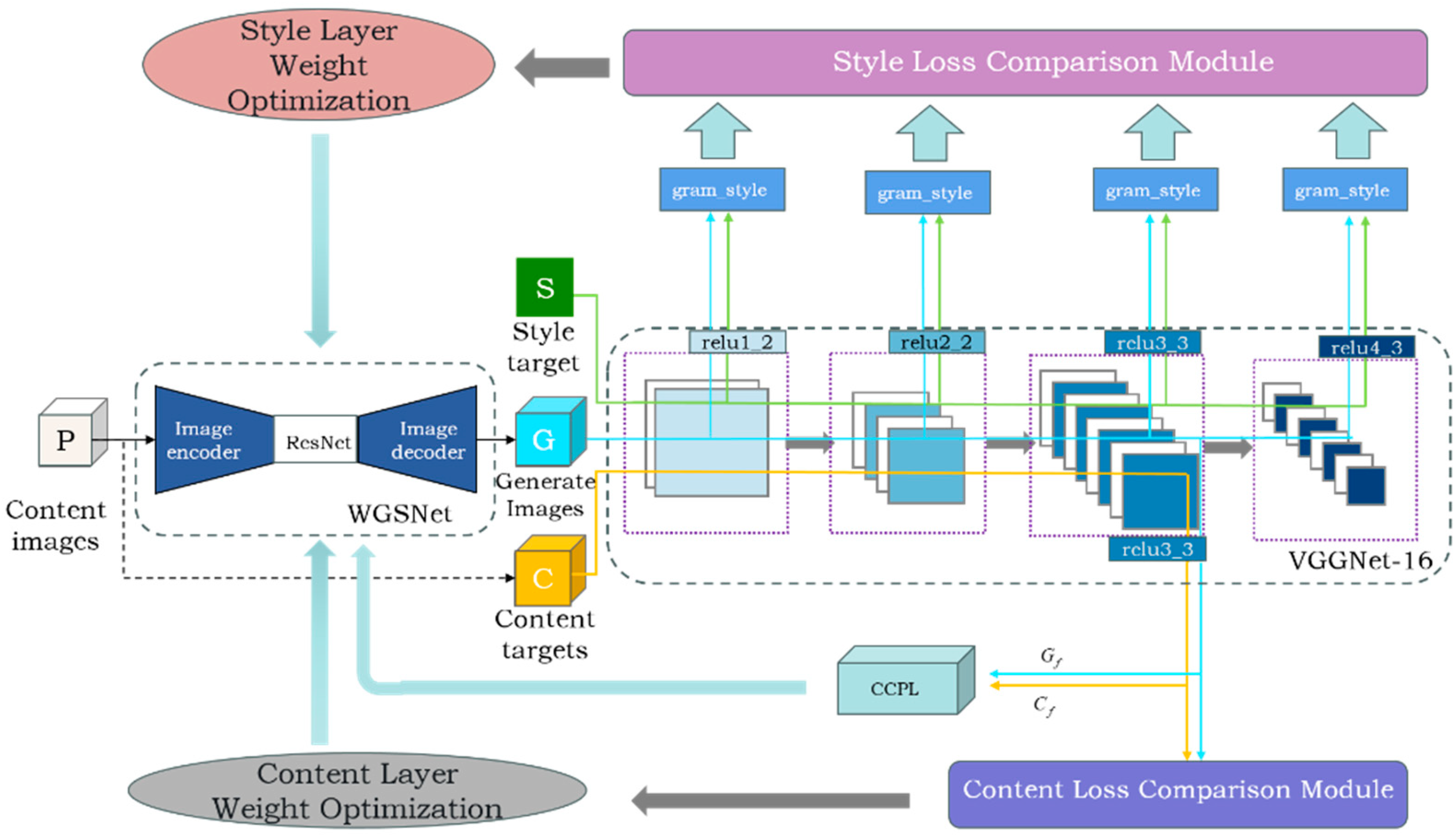 Applsci 15 05150 g003