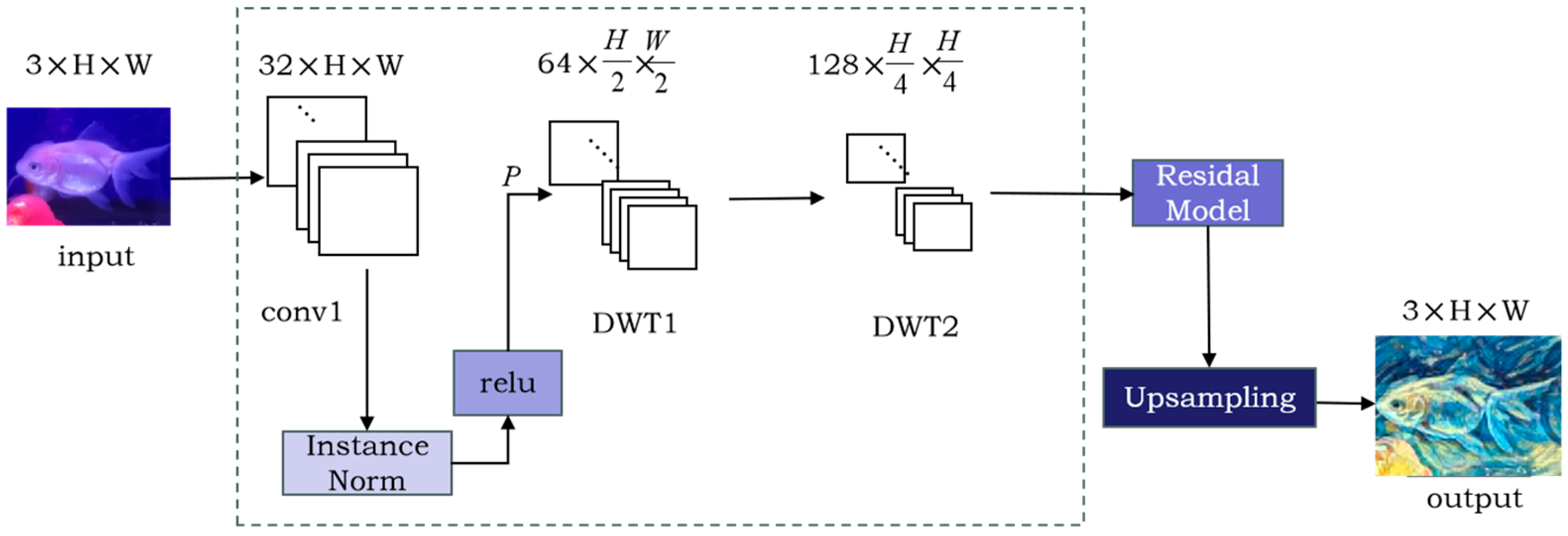 Applsci 15 05150 g004