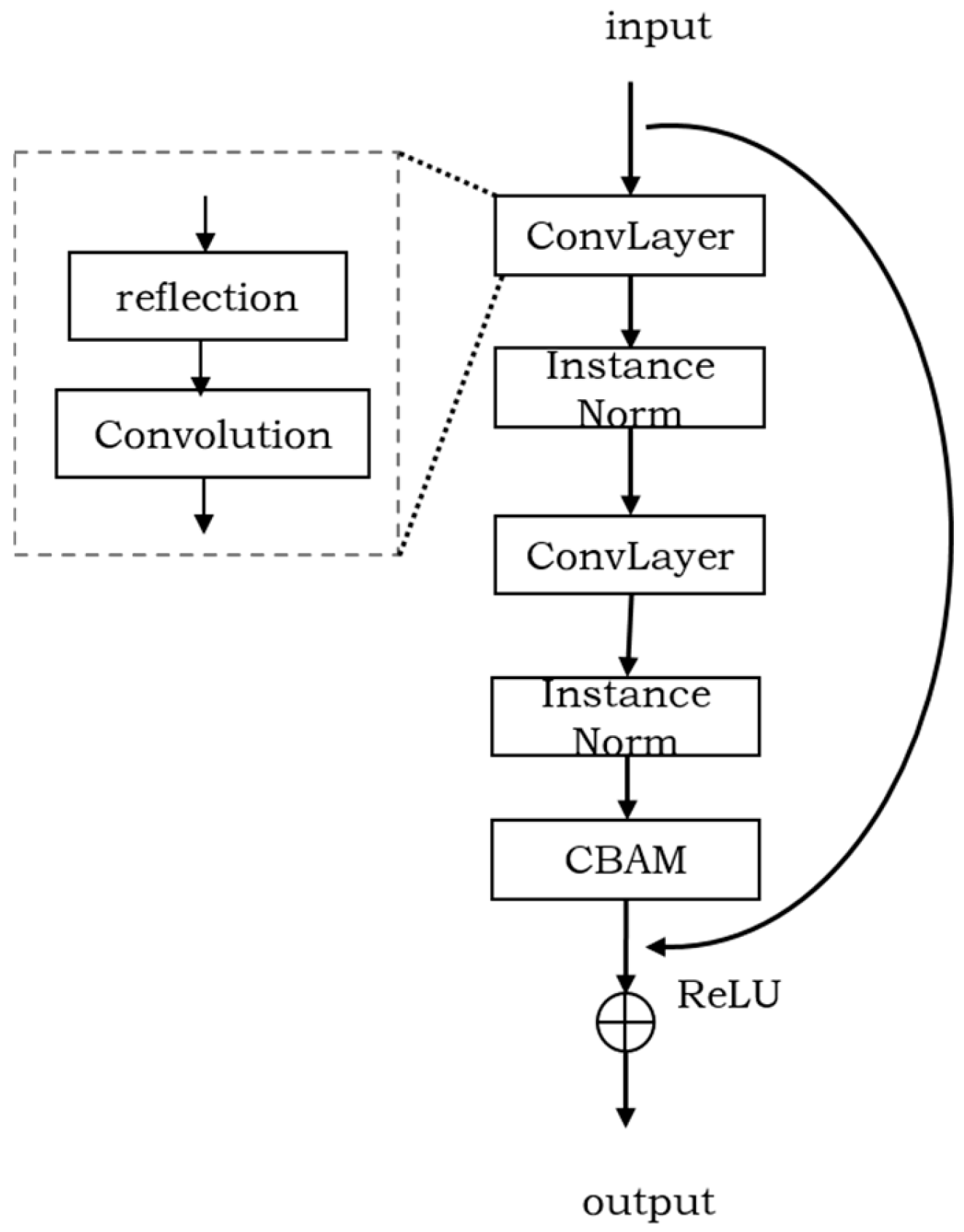 Applsci 15 05150 g007
