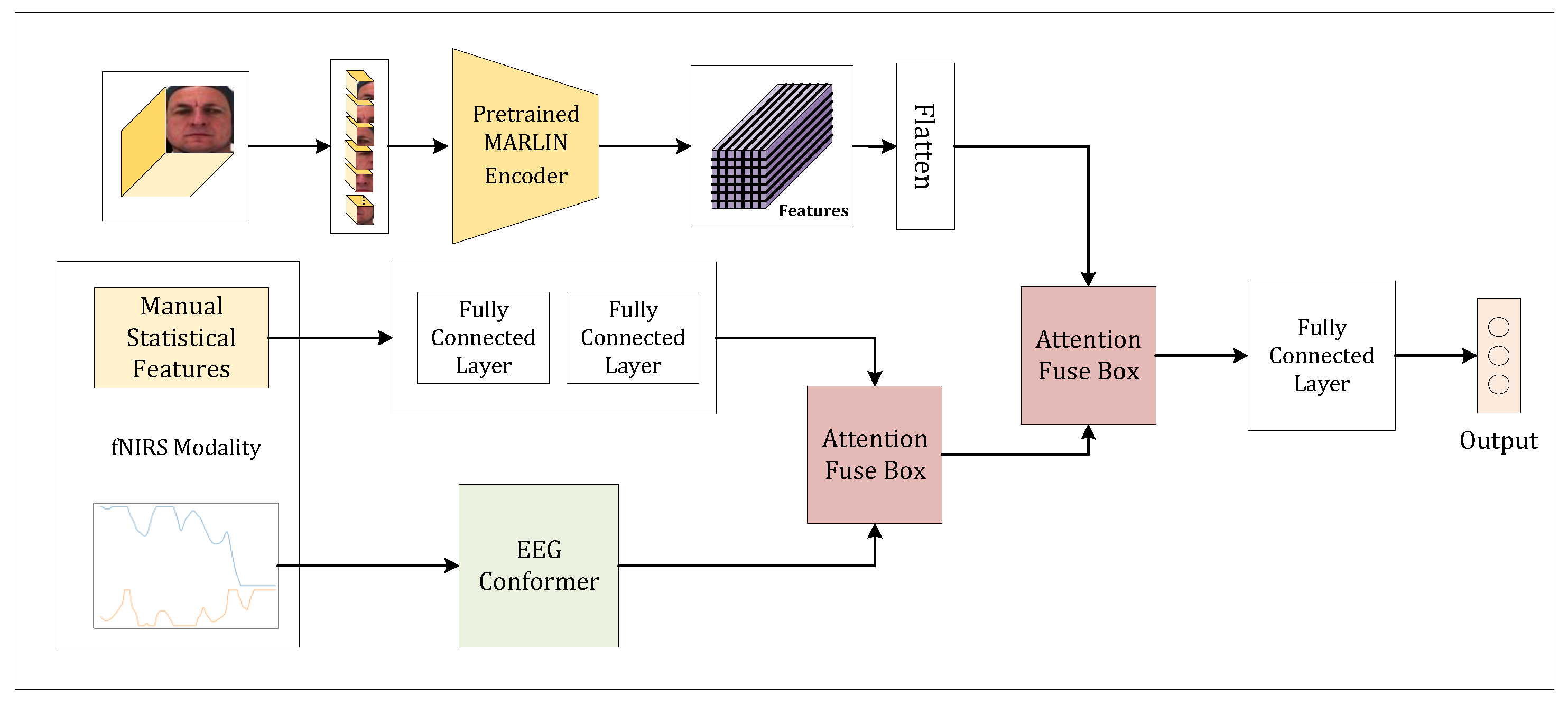 Applsci 15 05151 g001