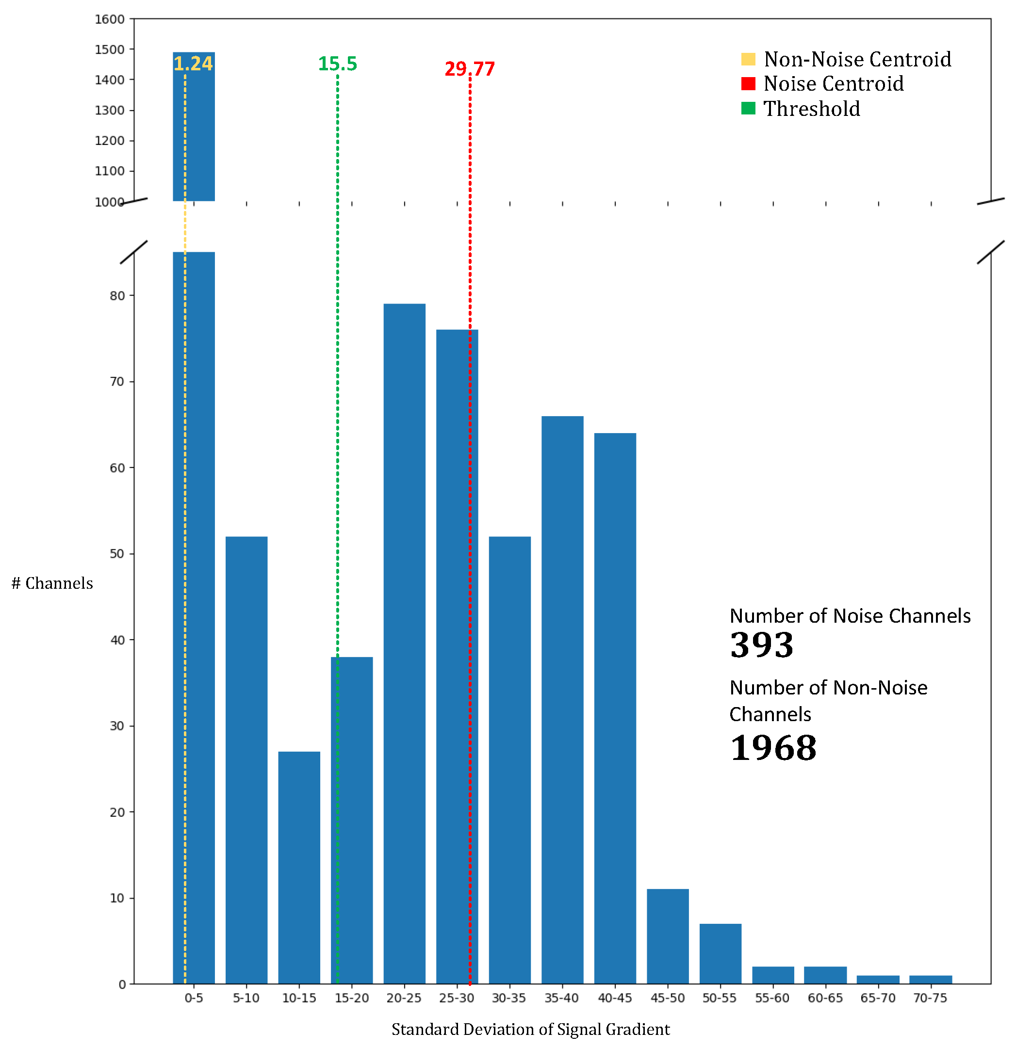Applsci 15 05151 g007