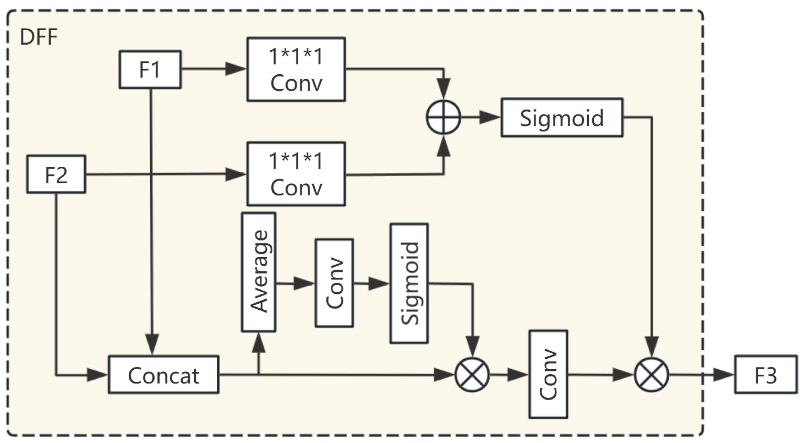 Applsci 15 05152 g003