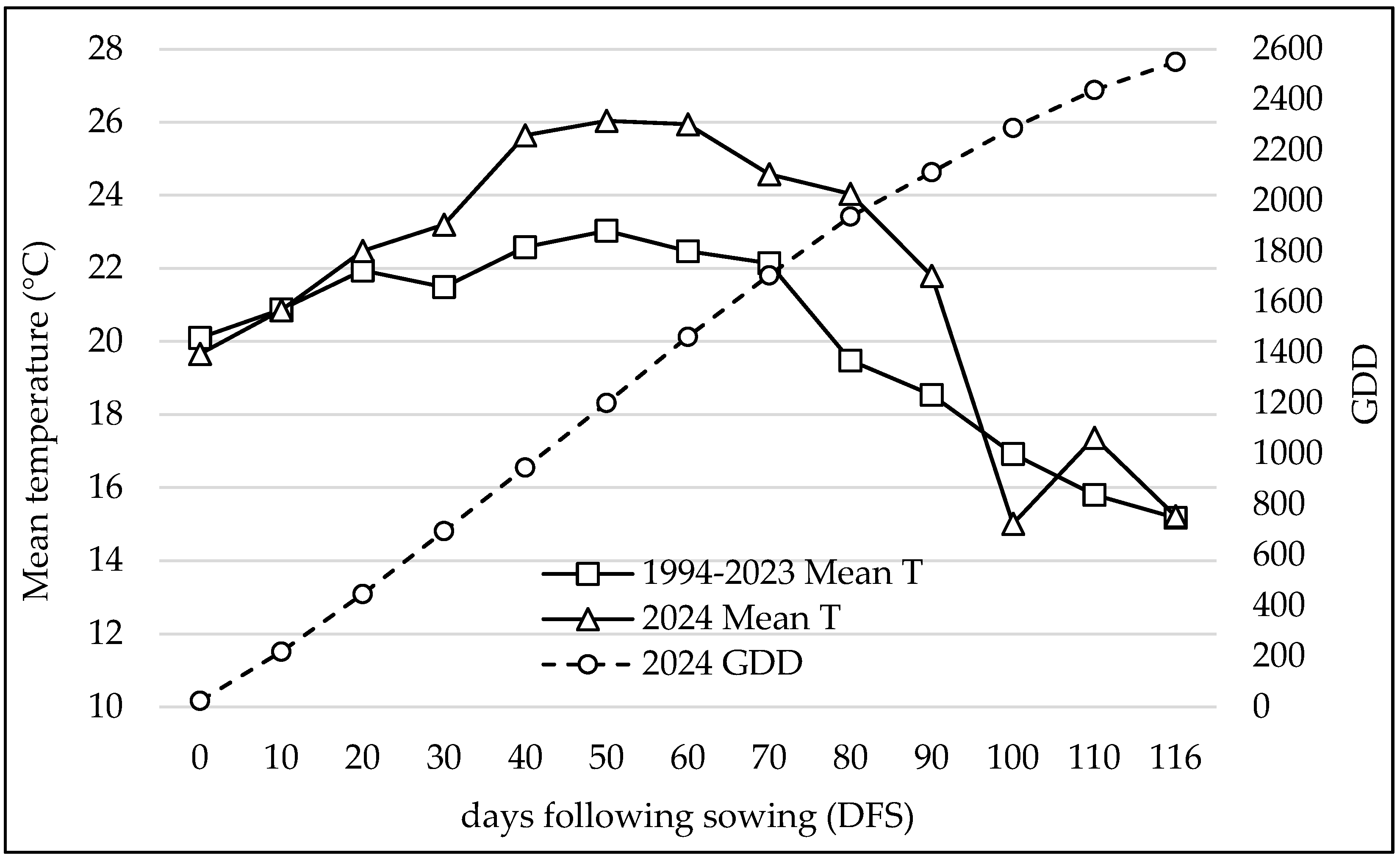 Applsci 15 05153 g001