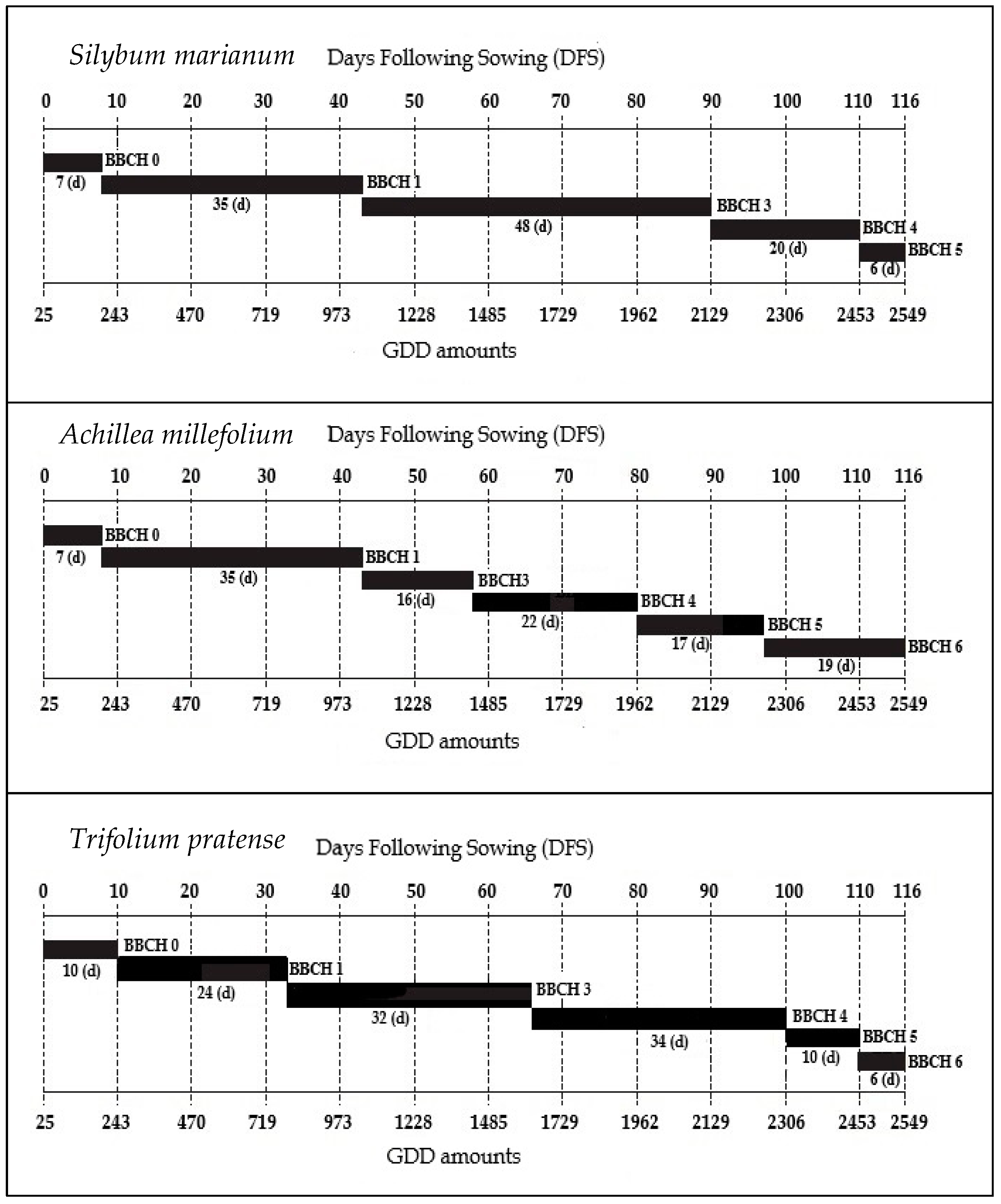 Applsci 15 05153 g003