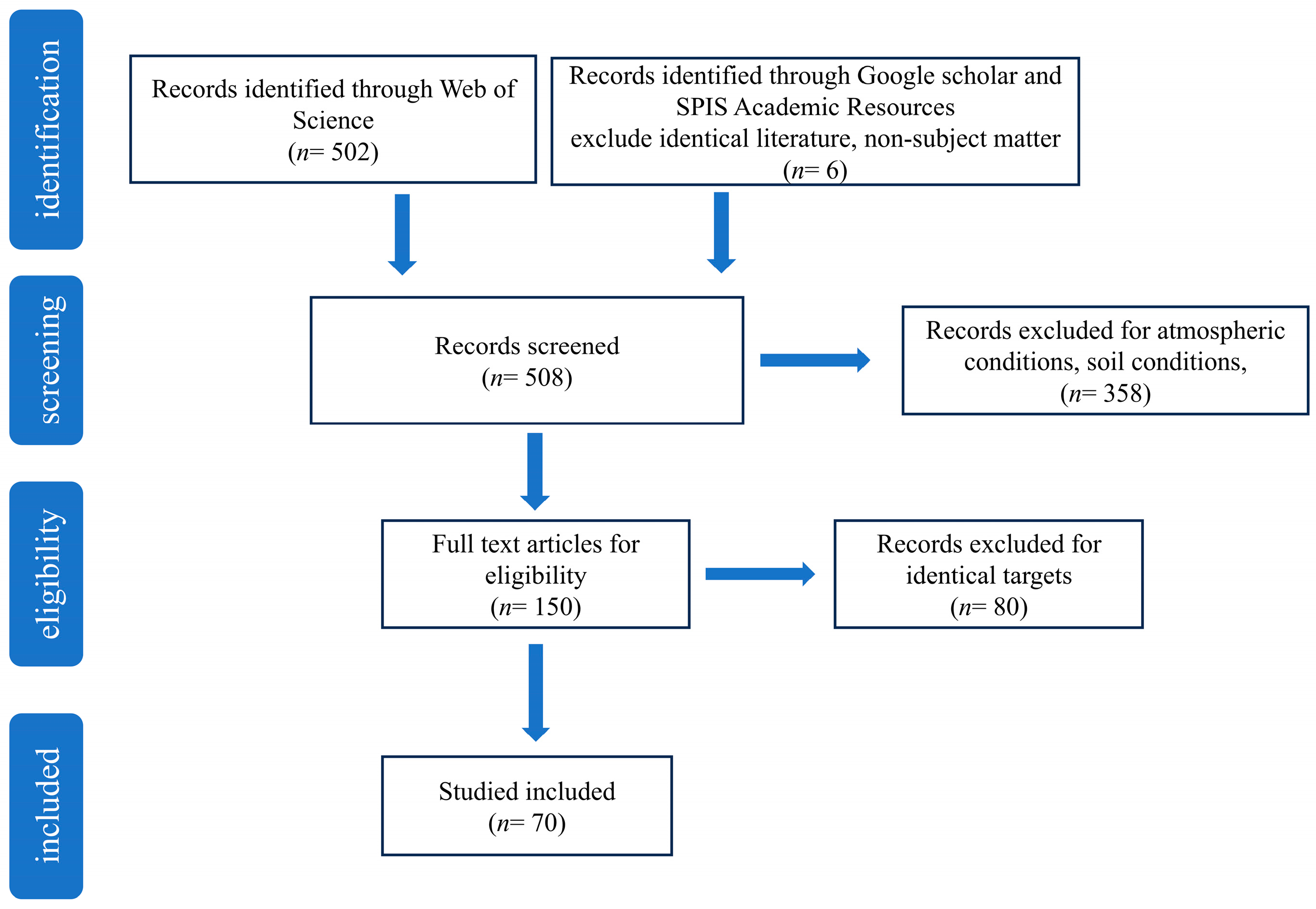 Applsci 15 05154 g001