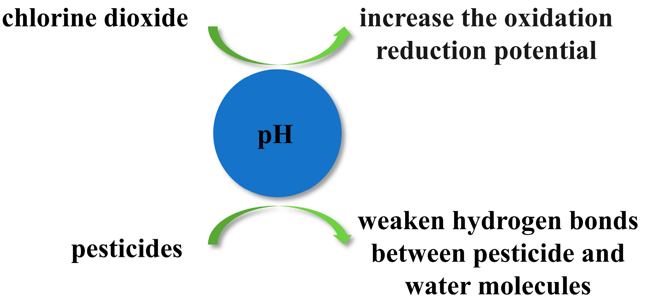 Applsci 15 05154 g003