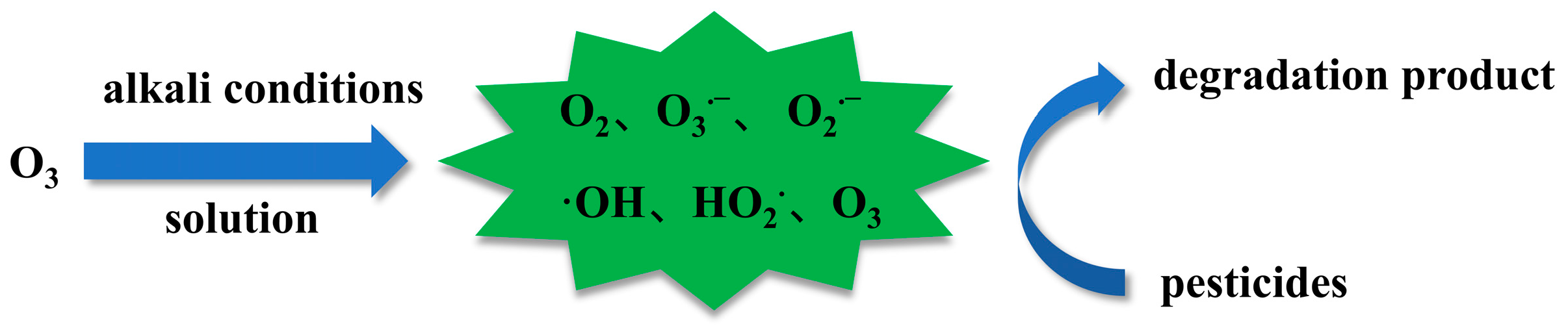 Applsci 15 05154 g004