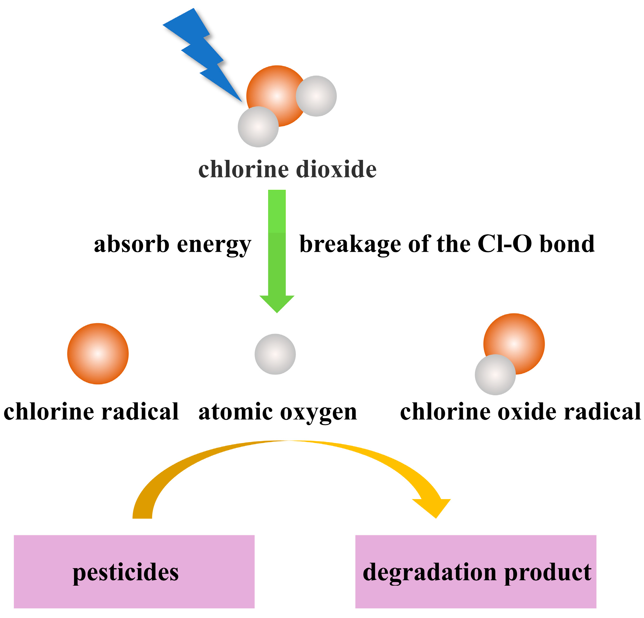 Applsci 15 05154 g005