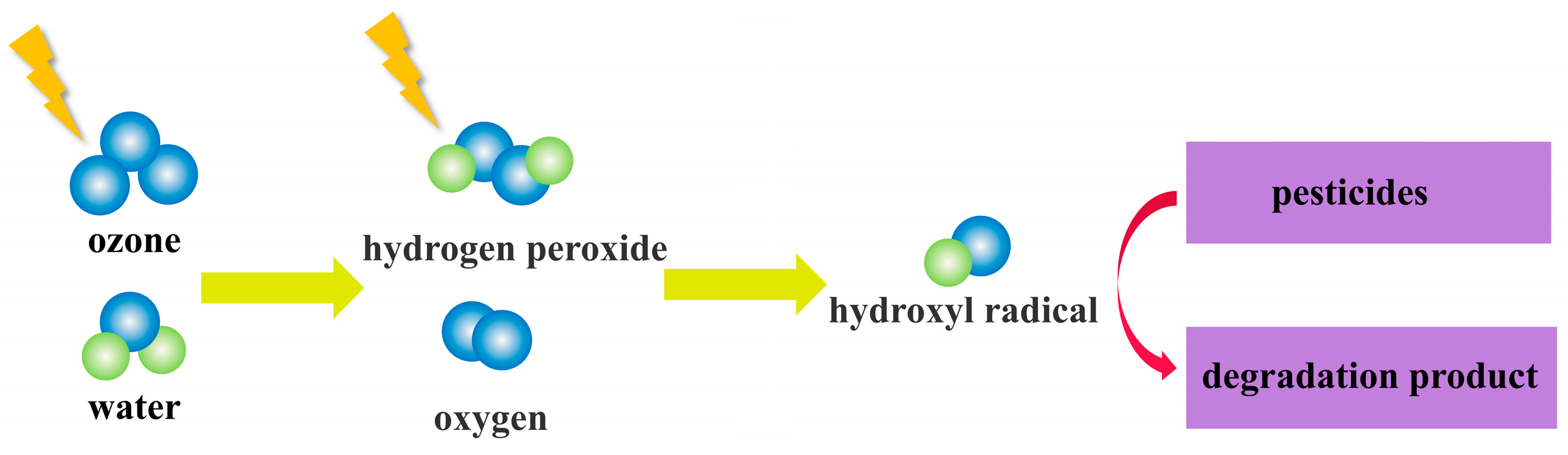 Applsci 15 05154 g006