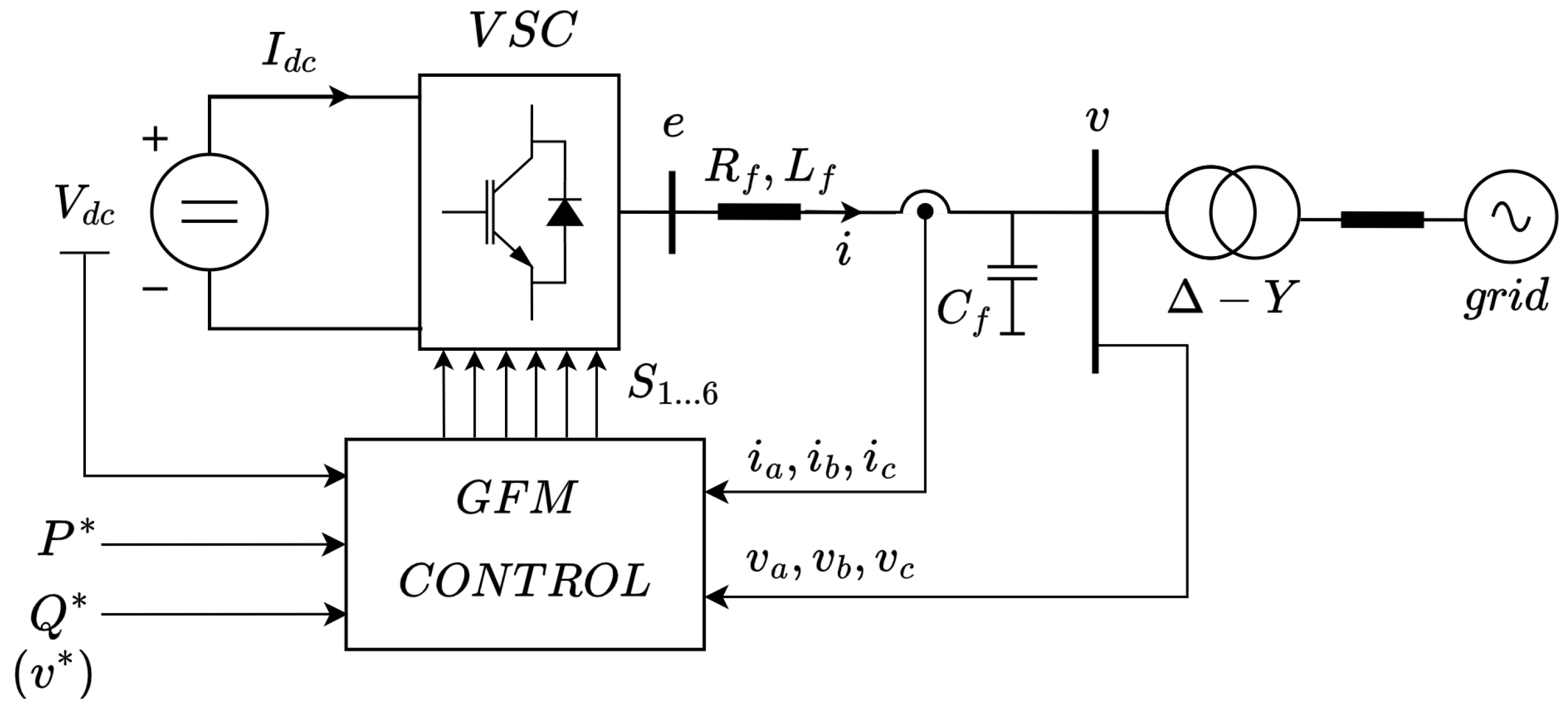Applsci 15 05157 g001