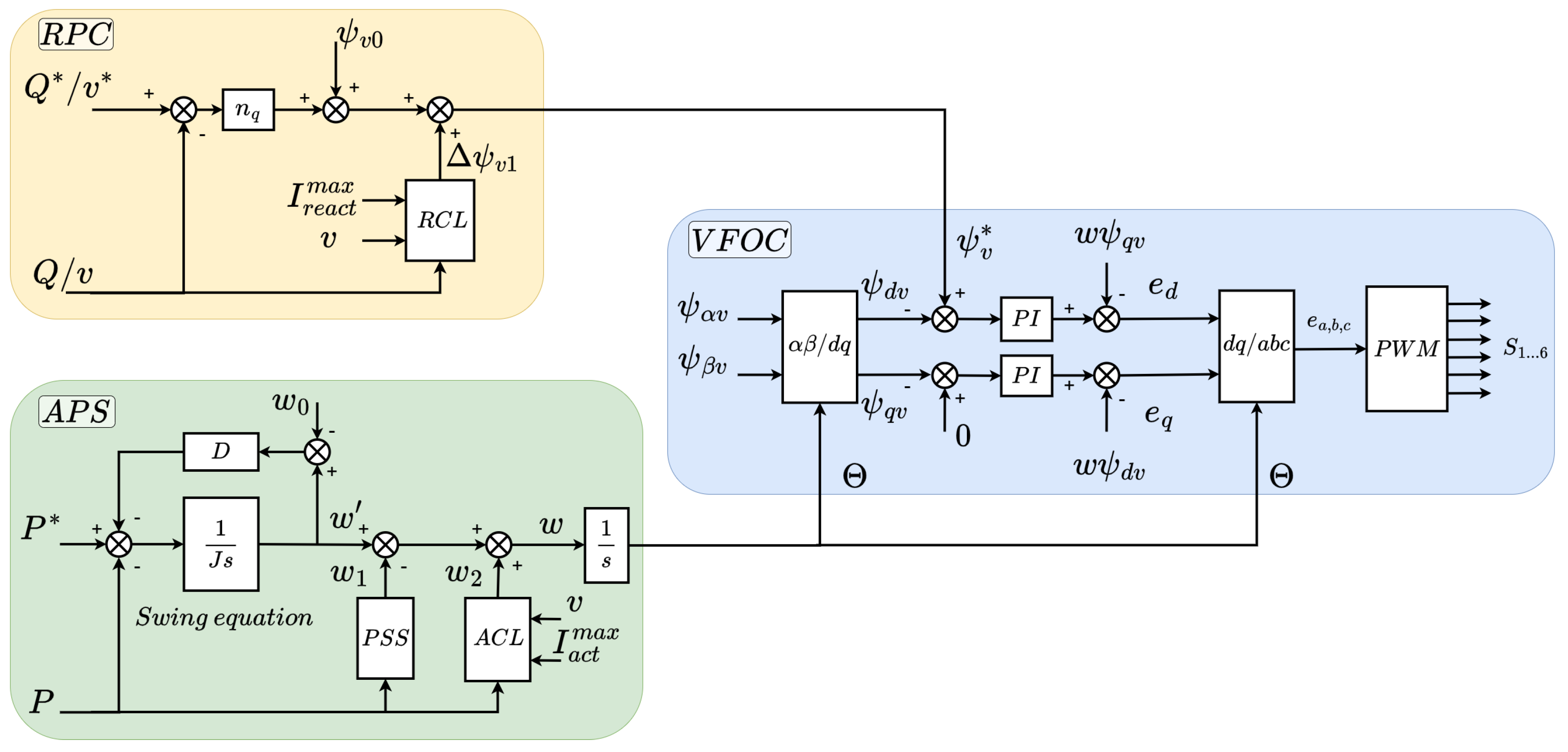Applsci 15 05157 g002