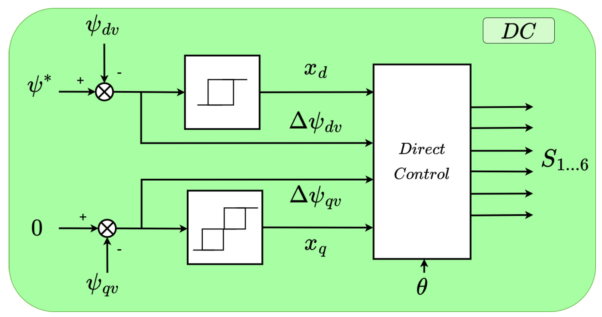 Applsci 15 05157 g004