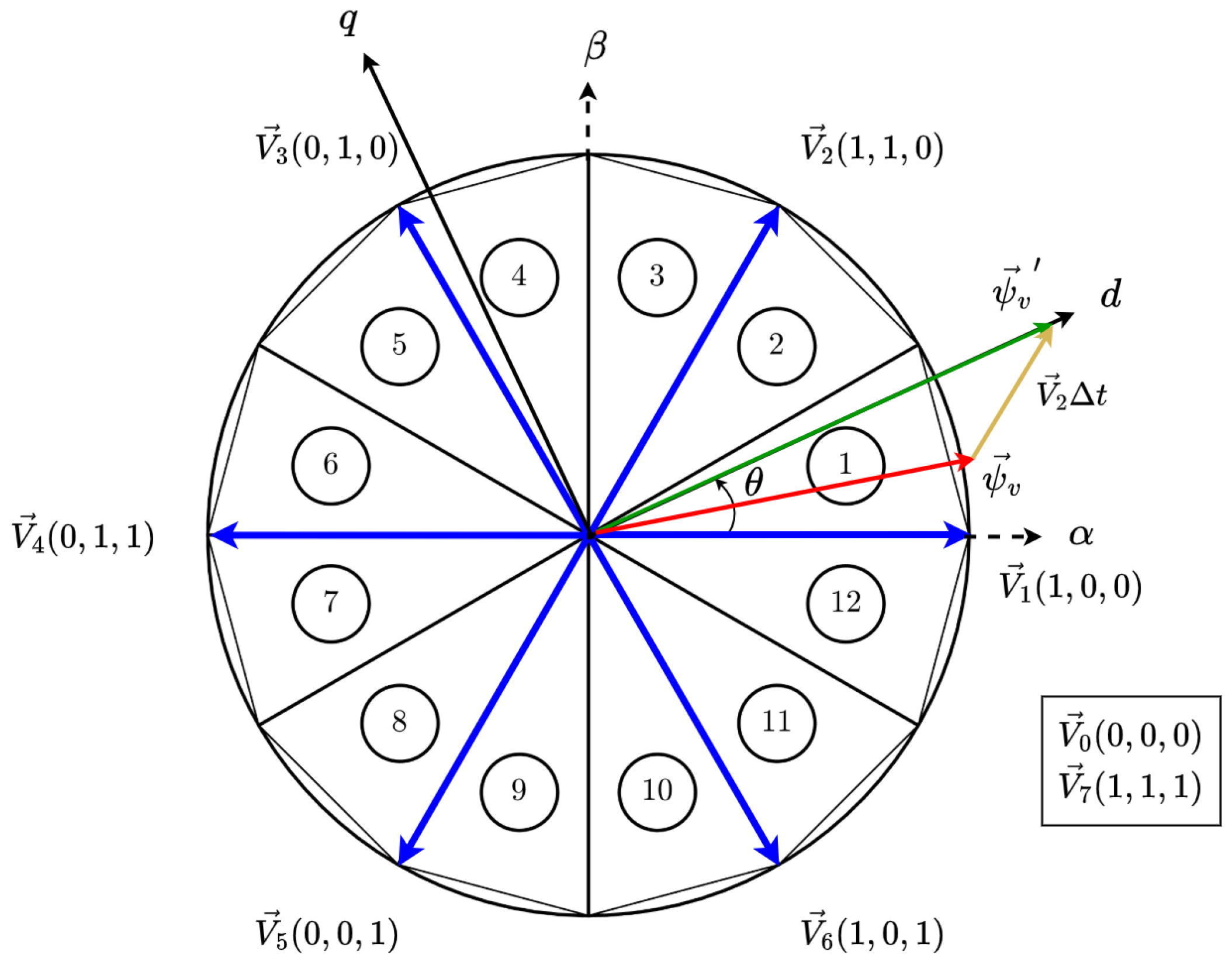 Applsci 15 05157 g005