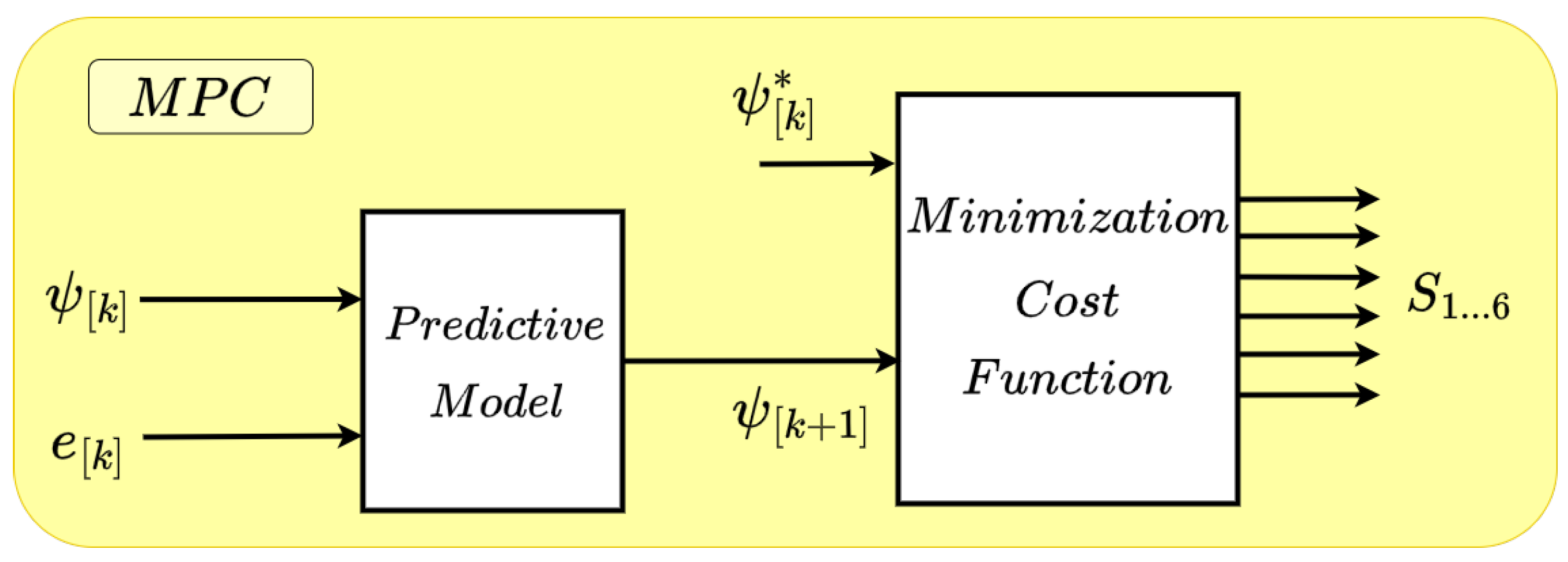 Applsci 15 05157 g006