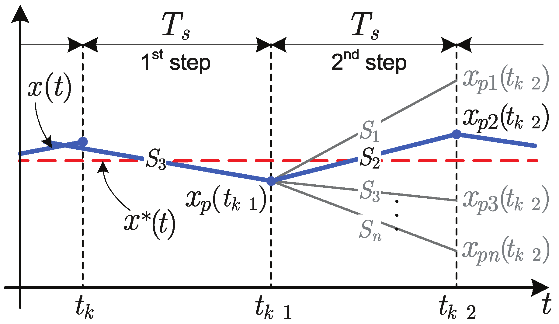 Applsci 15 05157 g007
