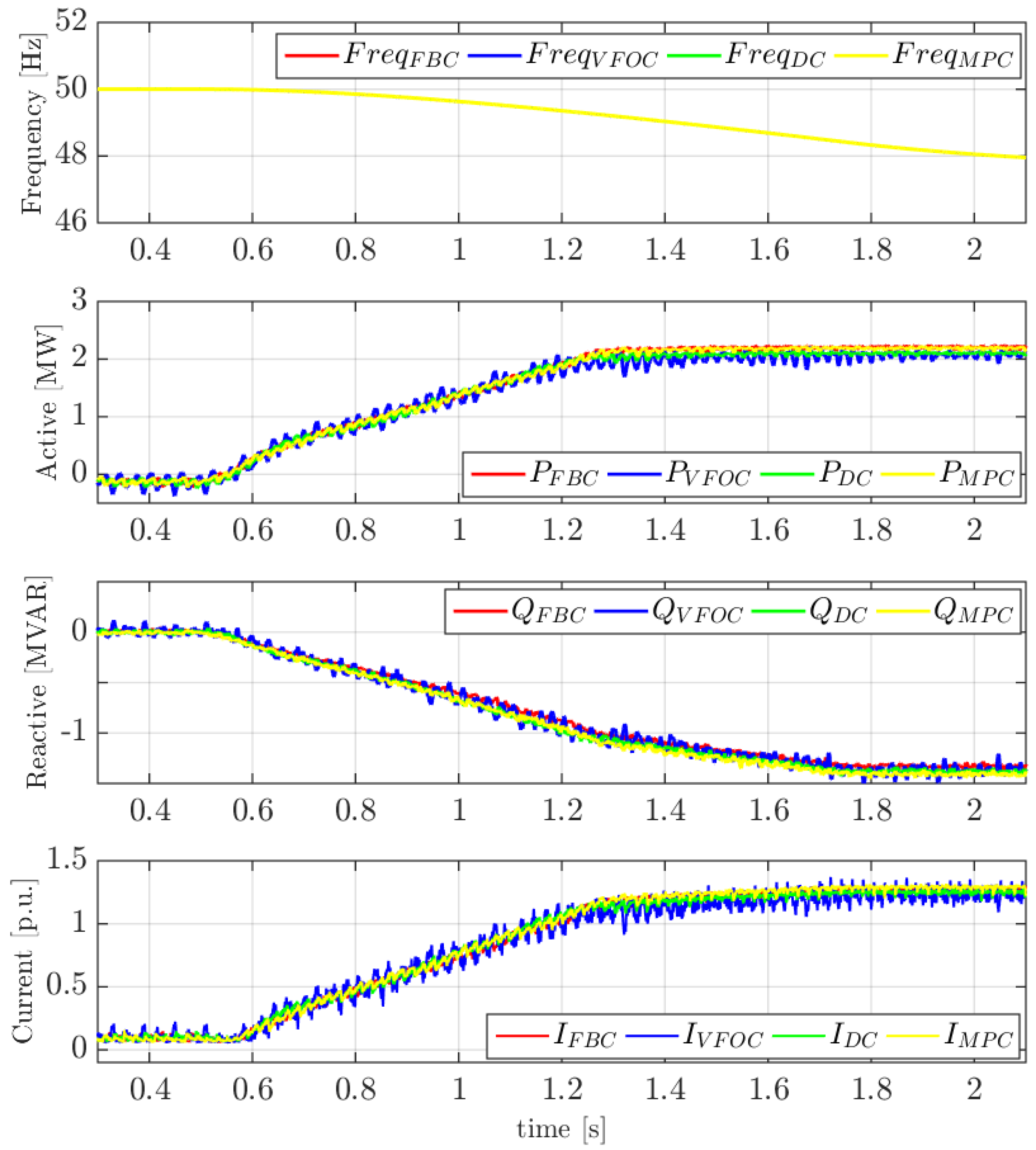 Applsci 15 05157 g009