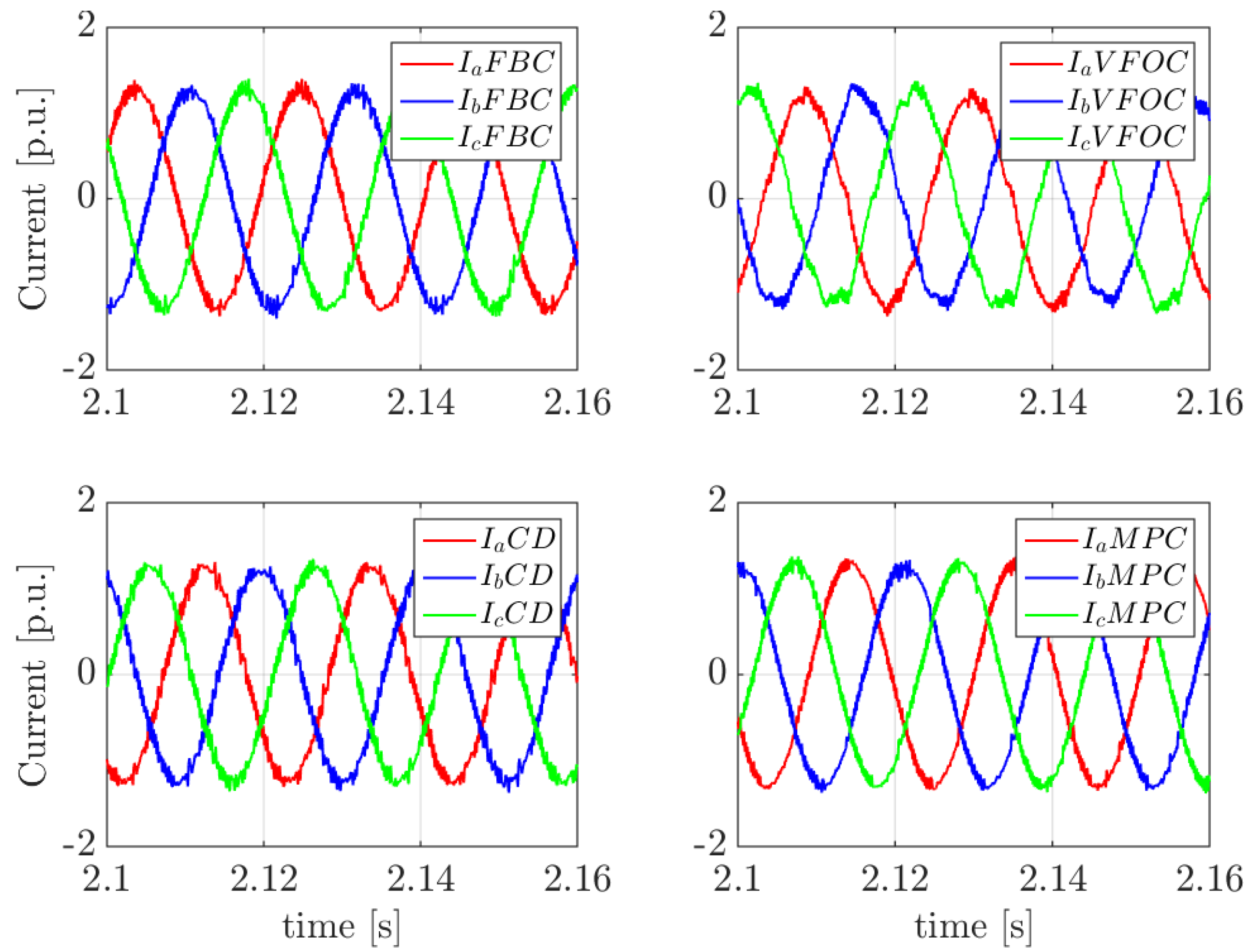 Applsci 15 05157 g010