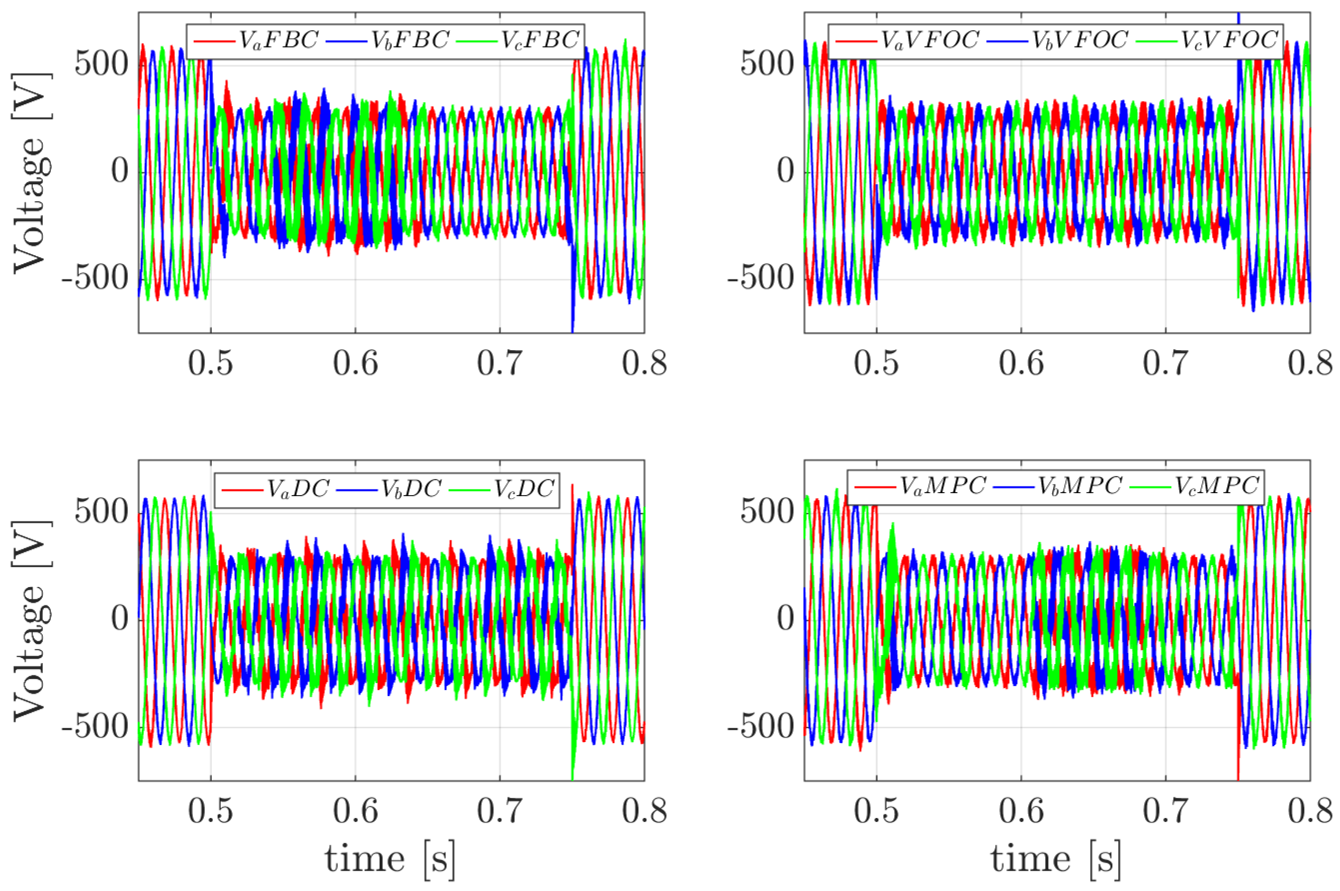 Applsci 15 05157 g012