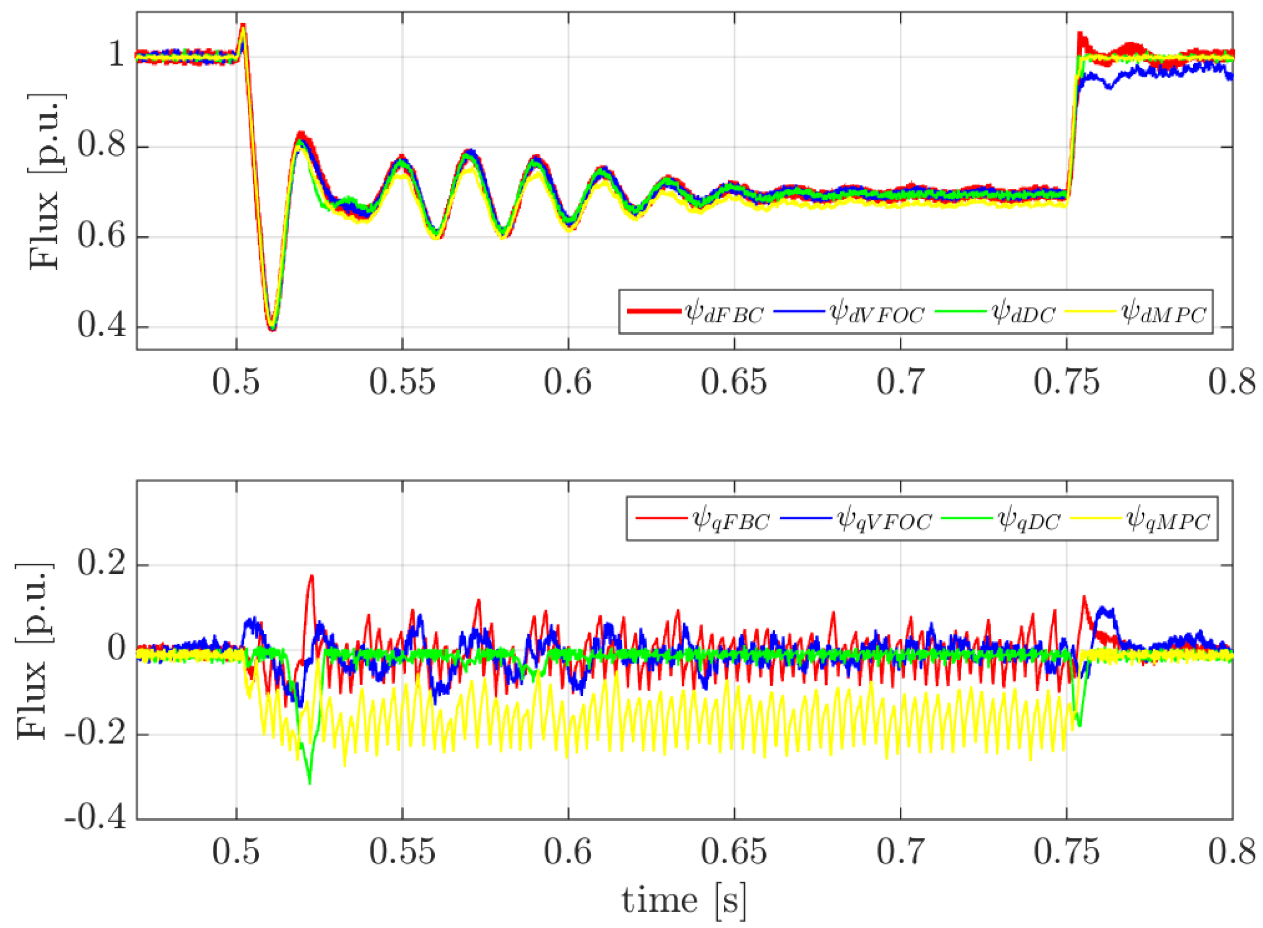 Applsci 15 05157 g013