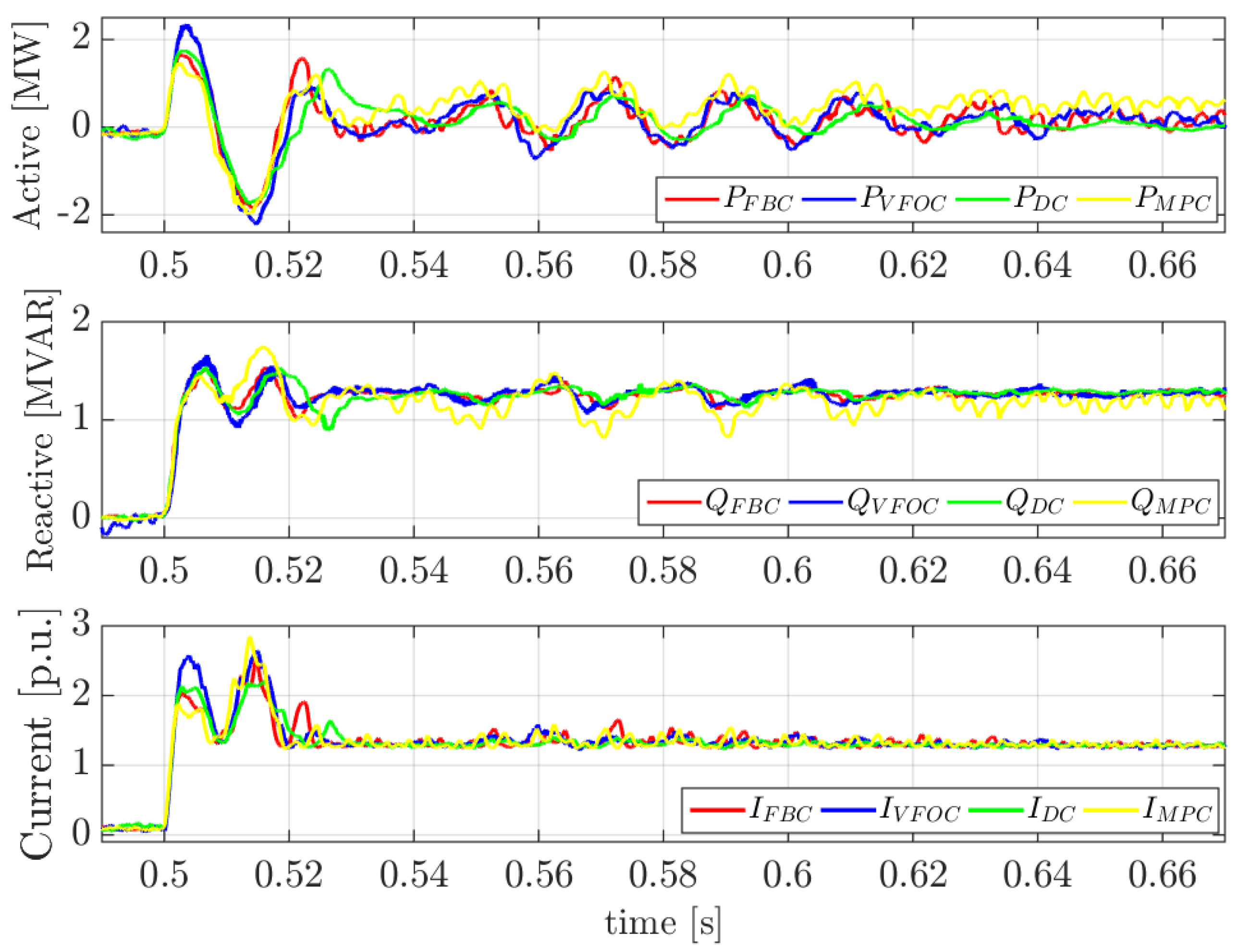 Applsci 15 05157 g014