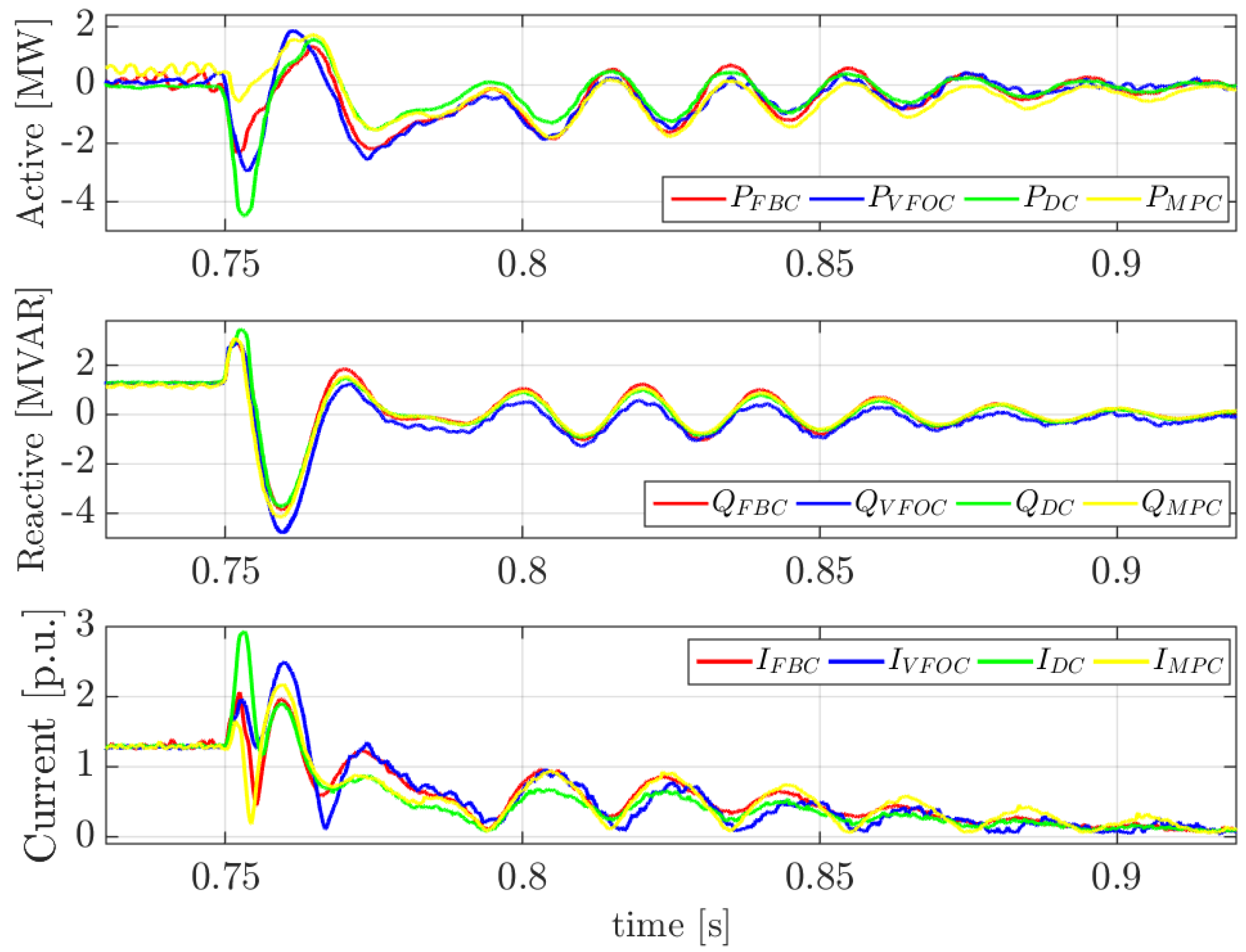 Applsci 15 05157 g015