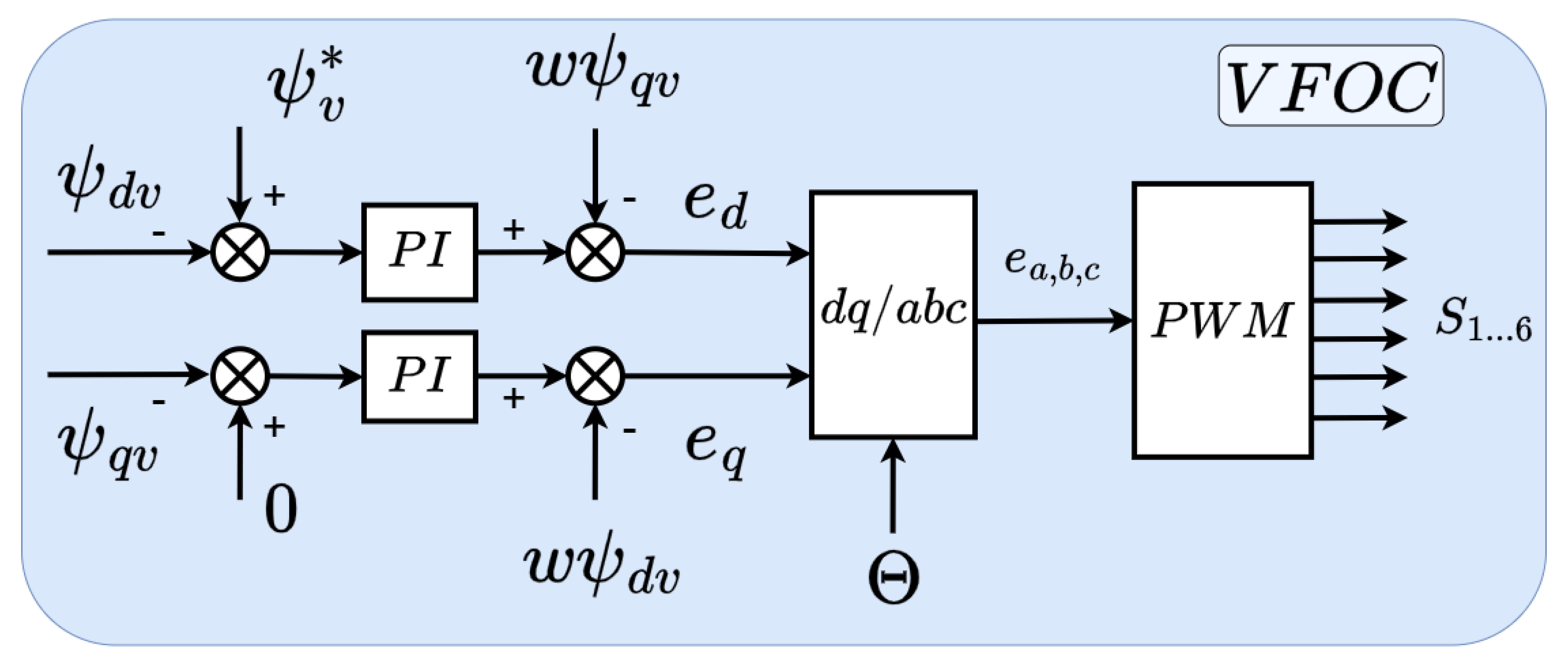 Applsci 15 05157 i001