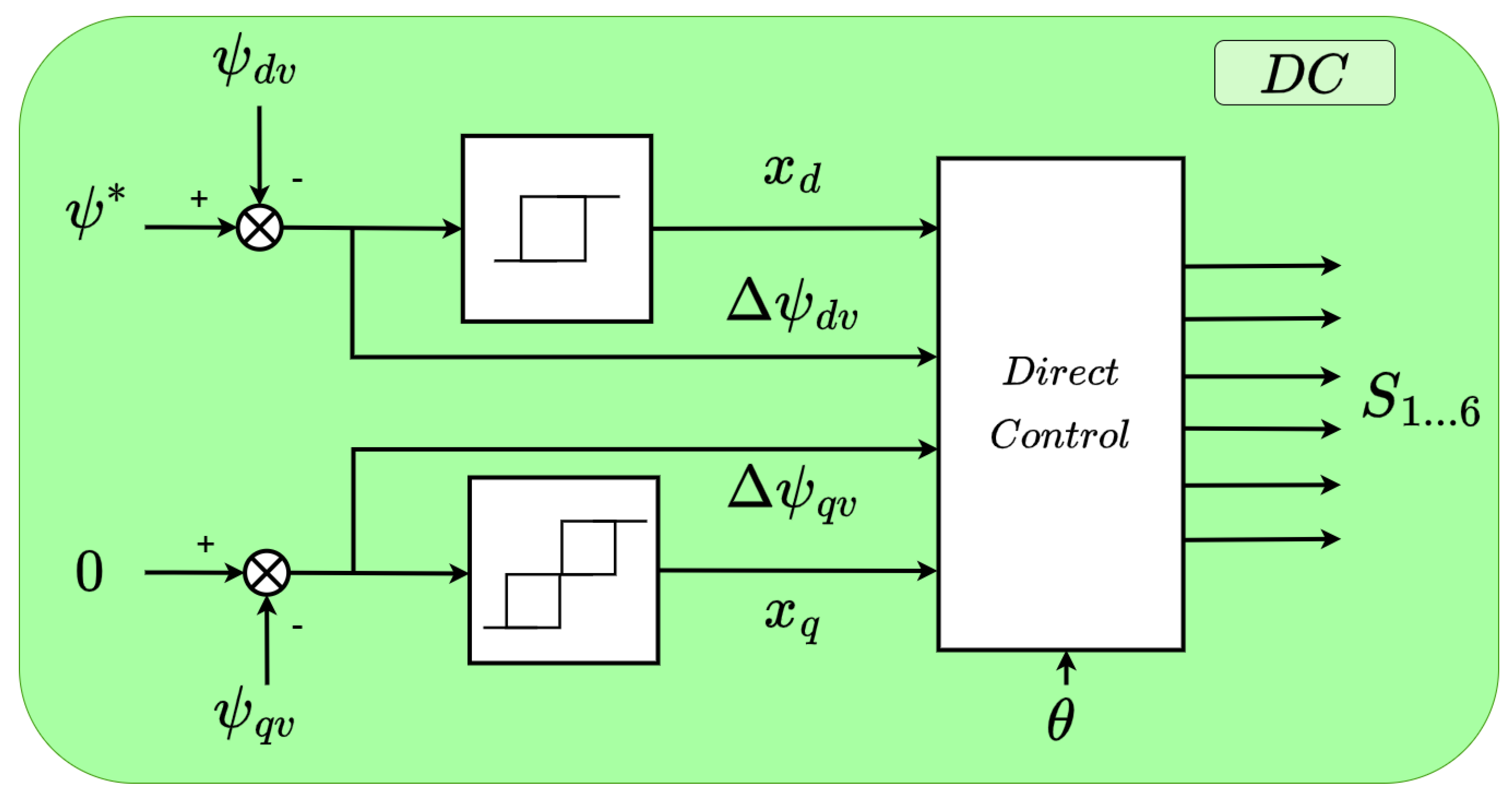 Applsci 15 05157 i003