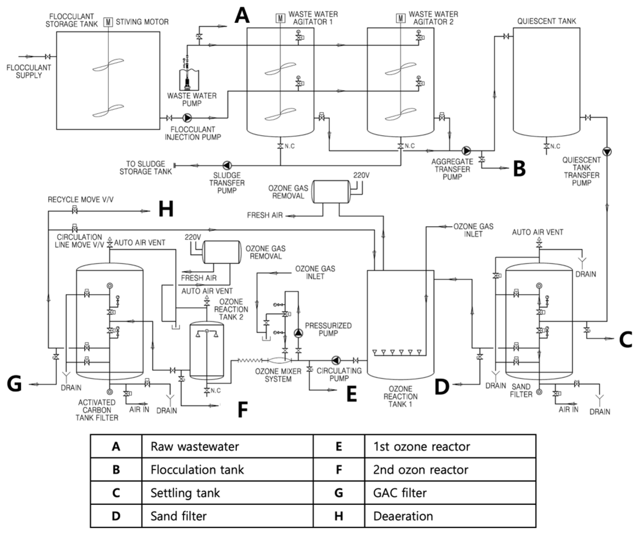 Applsci 15 05158 g001
