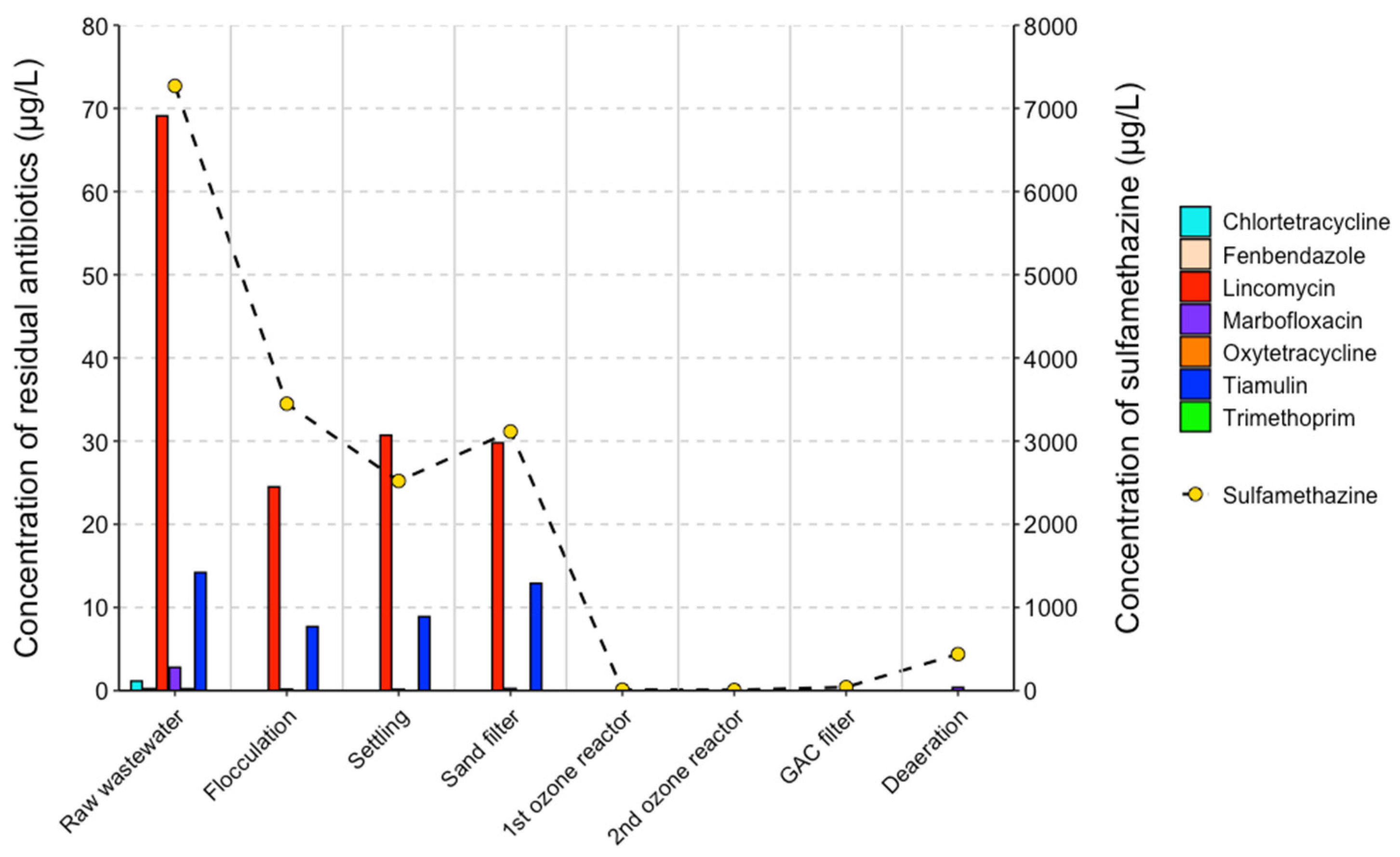Applsci 15 05158 g003