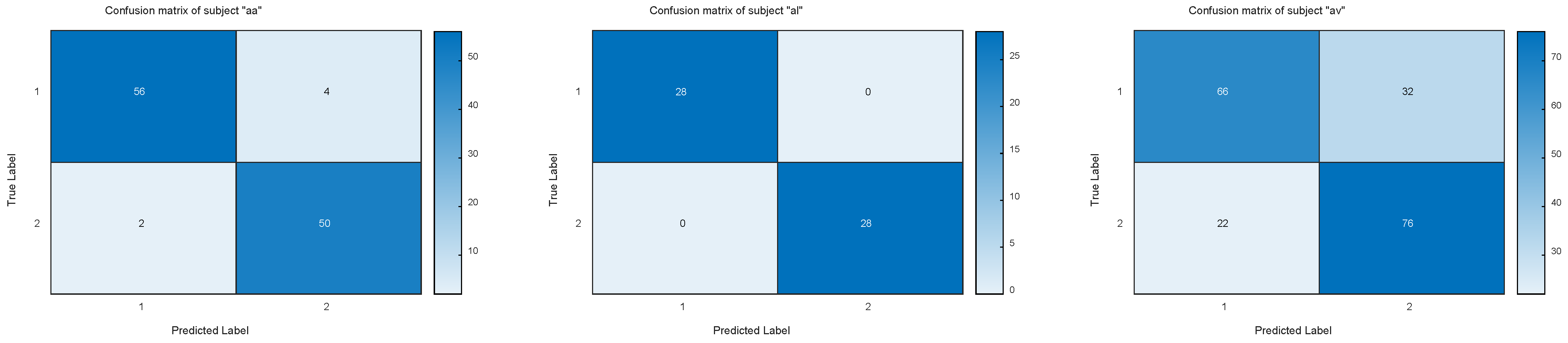 Applsci 15 05159 g003