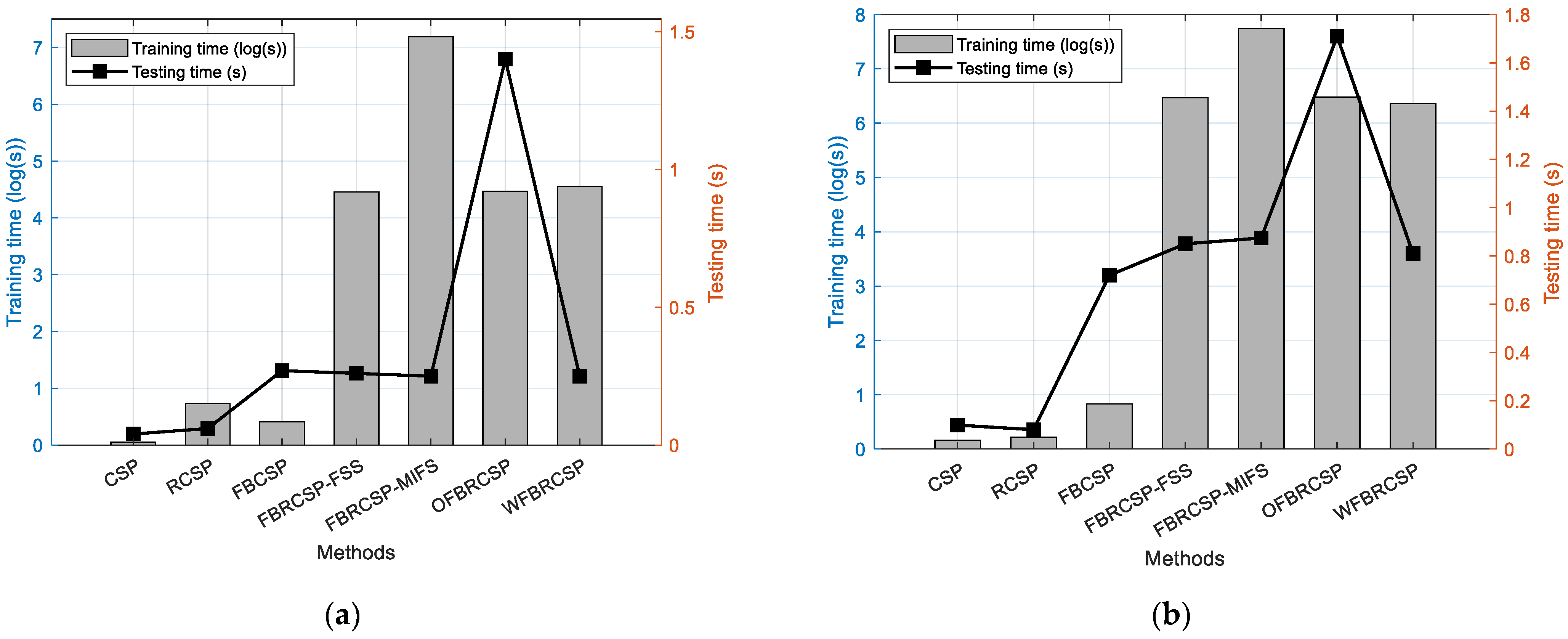 Applsci 15 05159 g006