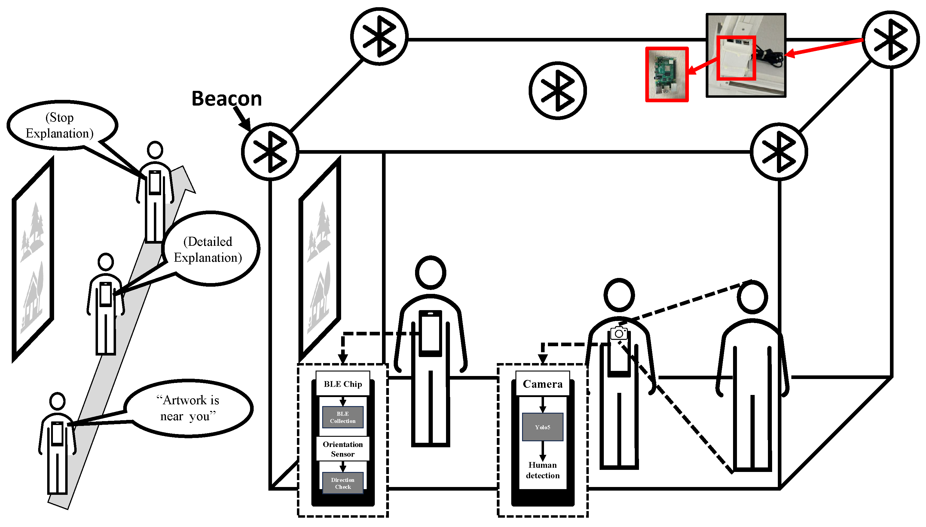 Applsci 15 05161 g001 Applsci 15 05161 g001
