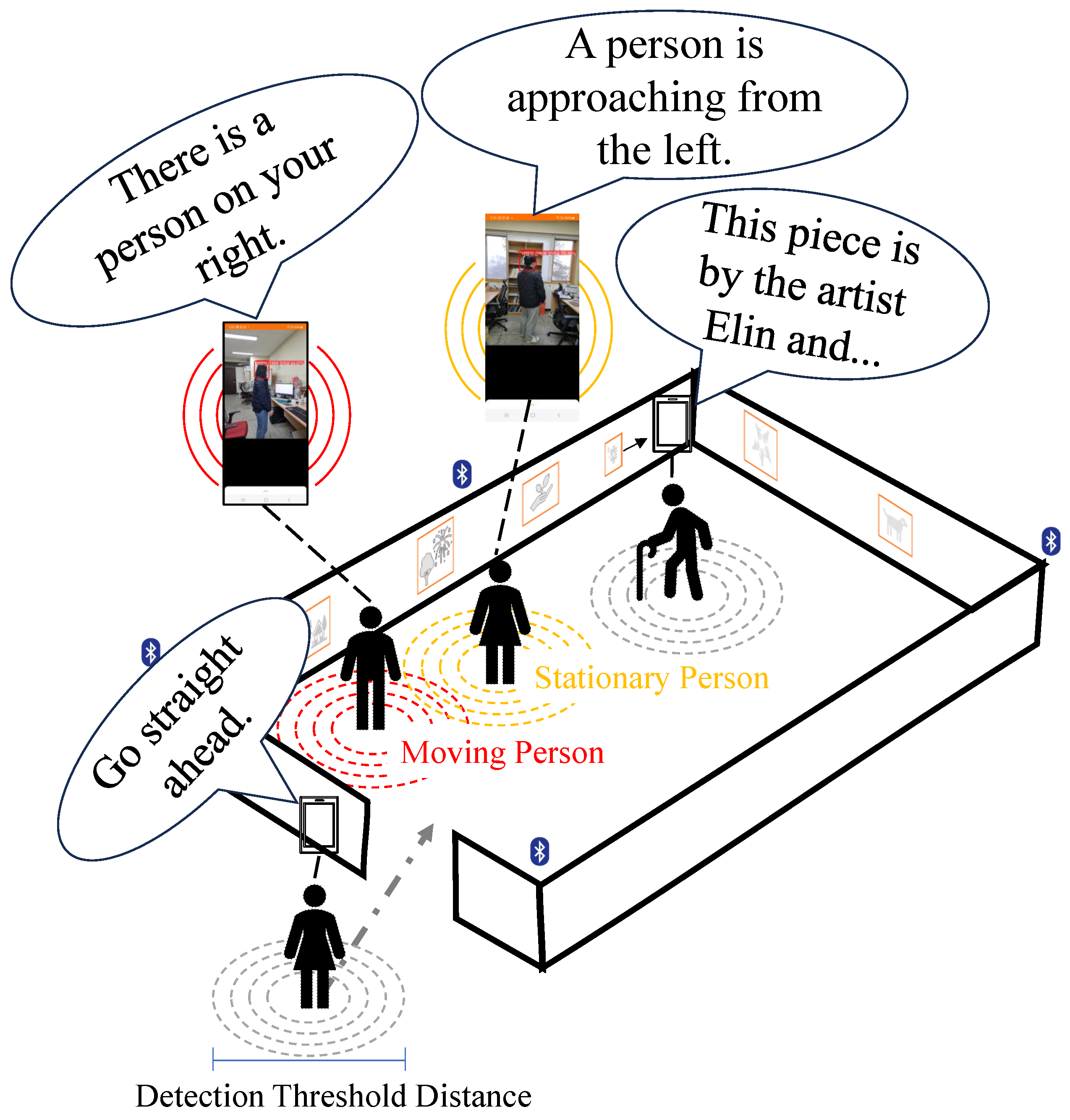 Applsci 15 05161 g003 Applsci 15 05161 g003