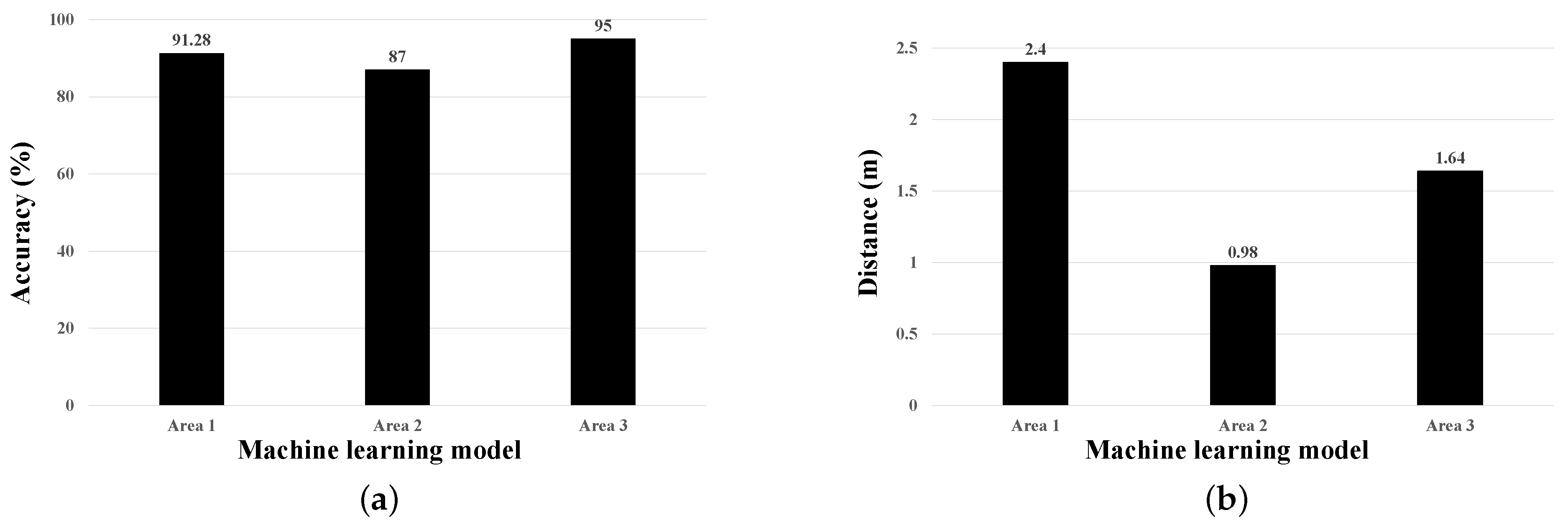Applsci 15 05161 g005 Applsci 15 05161 g005
