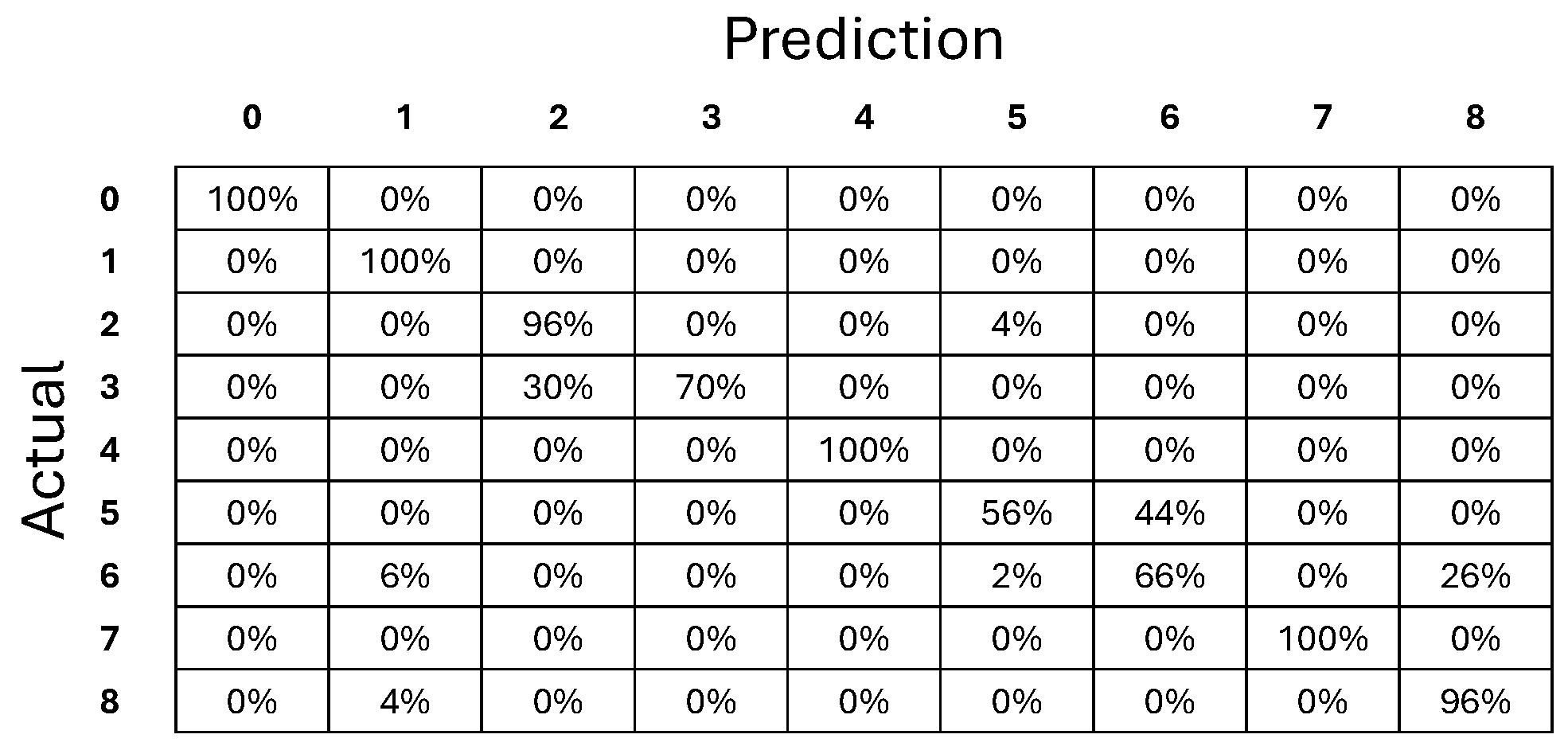 Applsci 15 05161 g006 Applsci 15 05161 g006