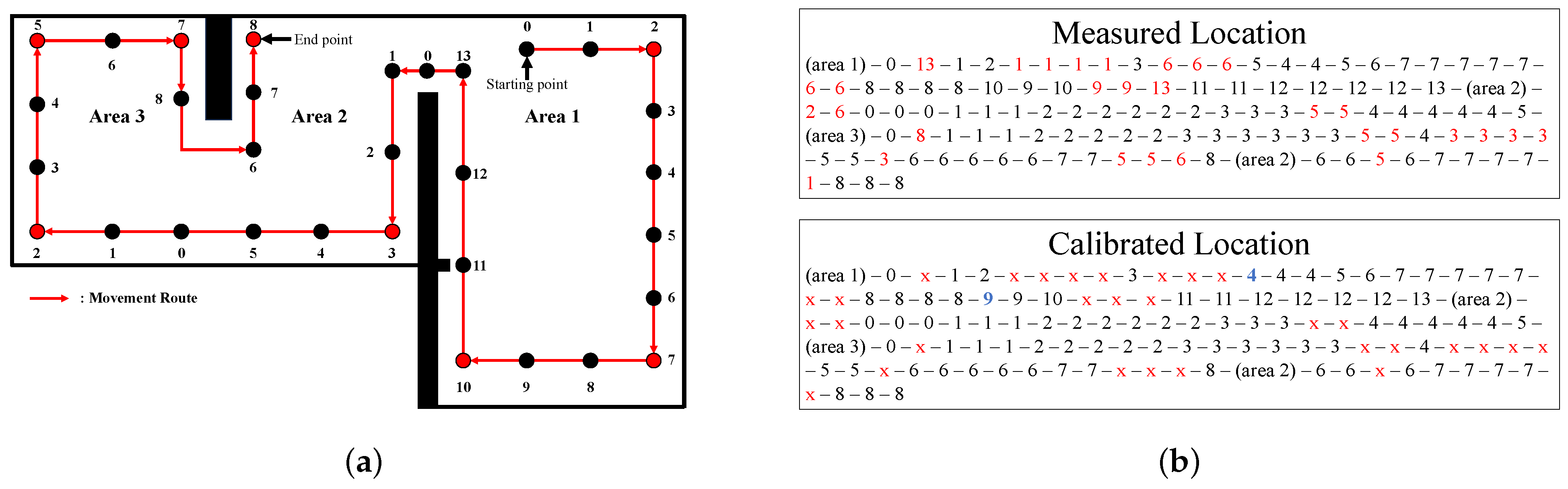 Applsci 15 05161 g007 Applsci 15 05161 g007