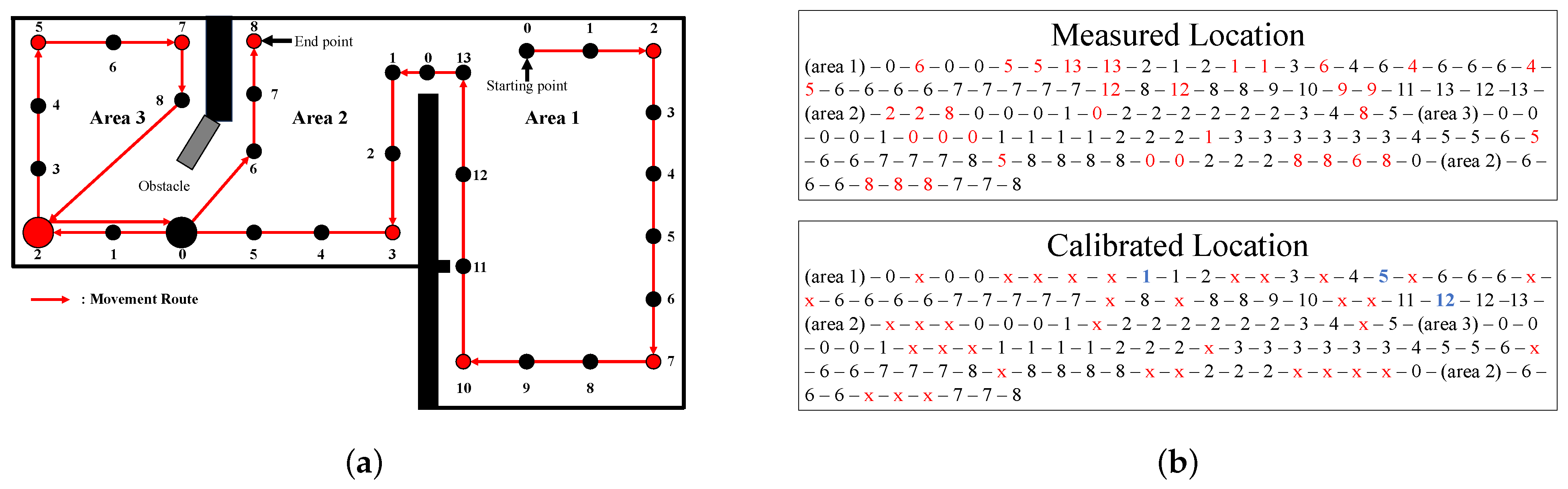 Applsci 15 05161 g008 Applsci 15 05161 g008
