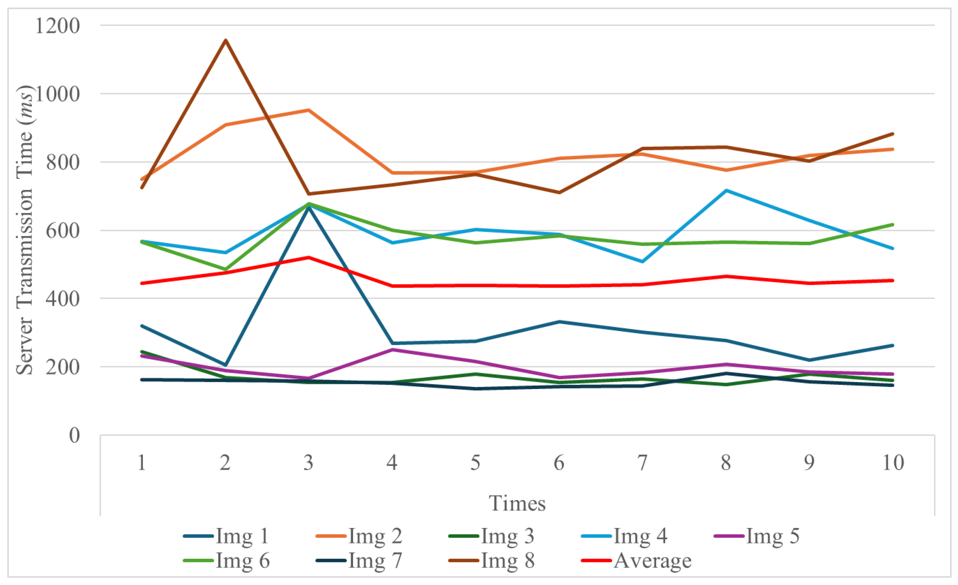 Applsci 15 05161 g013 Applsci 15 05161 g013