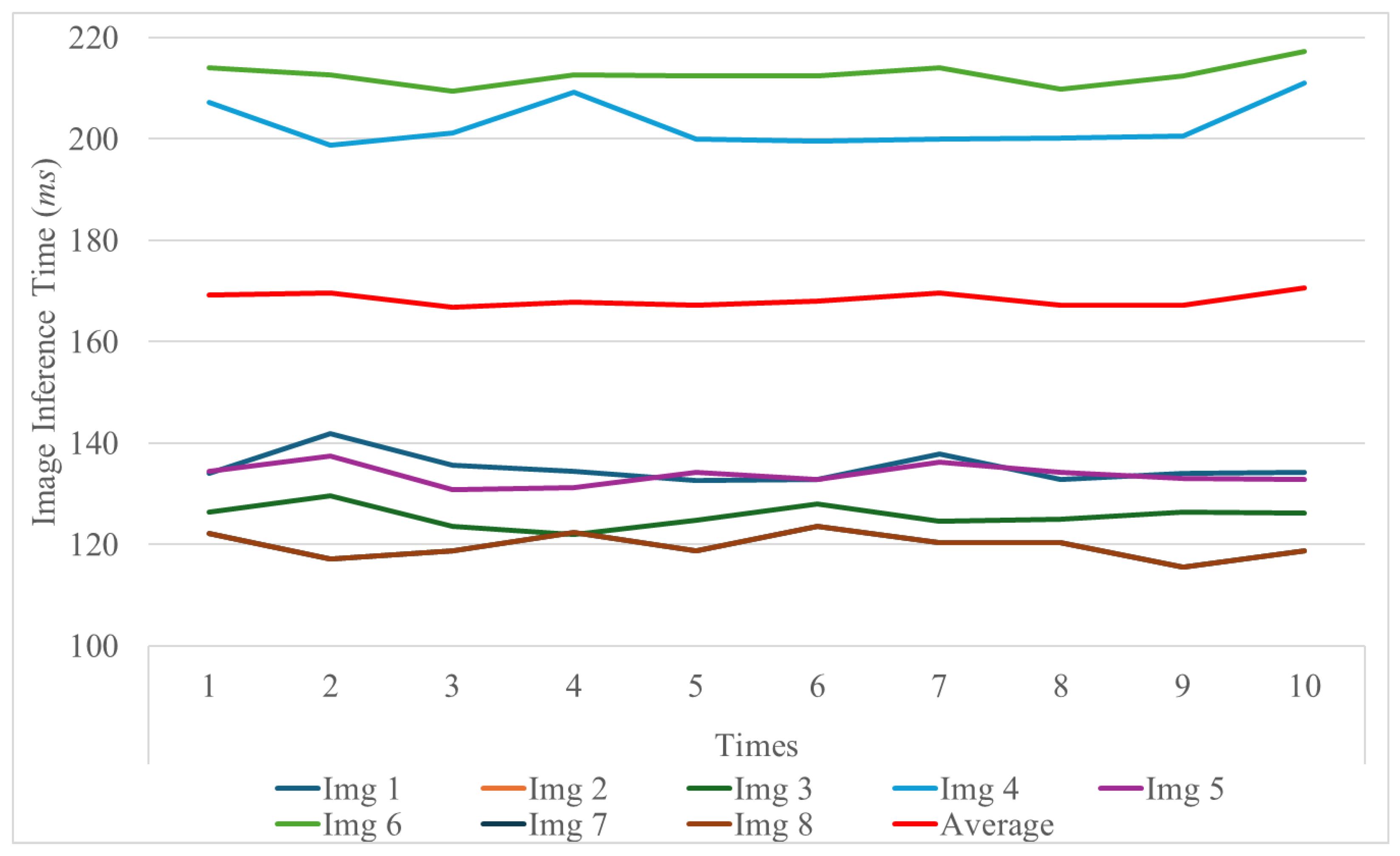 Applsci 15 05161 g014 Applsci 15 05161 g014
