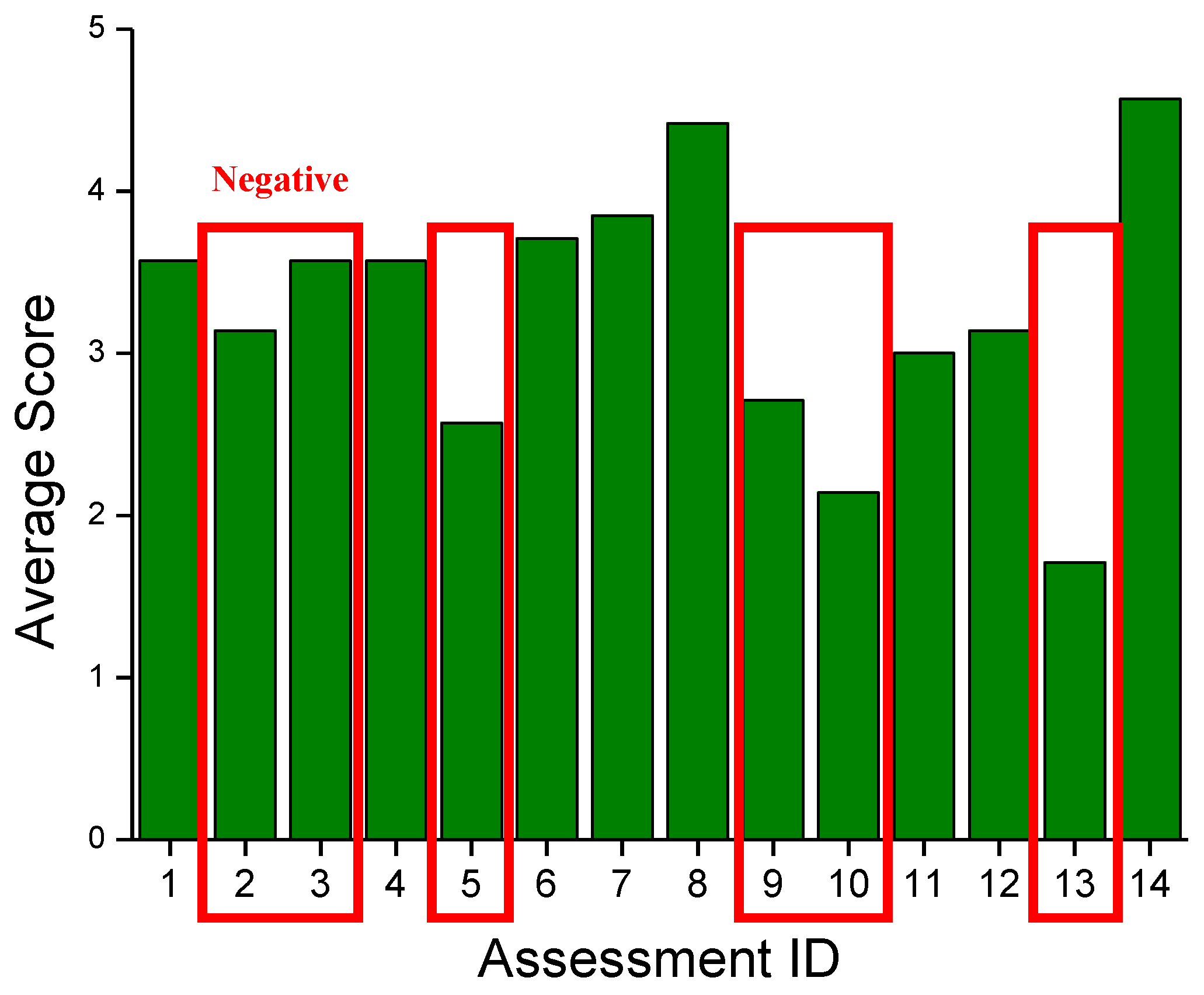 Applsci 15 05161 g017 Applsci 15 05161 g017