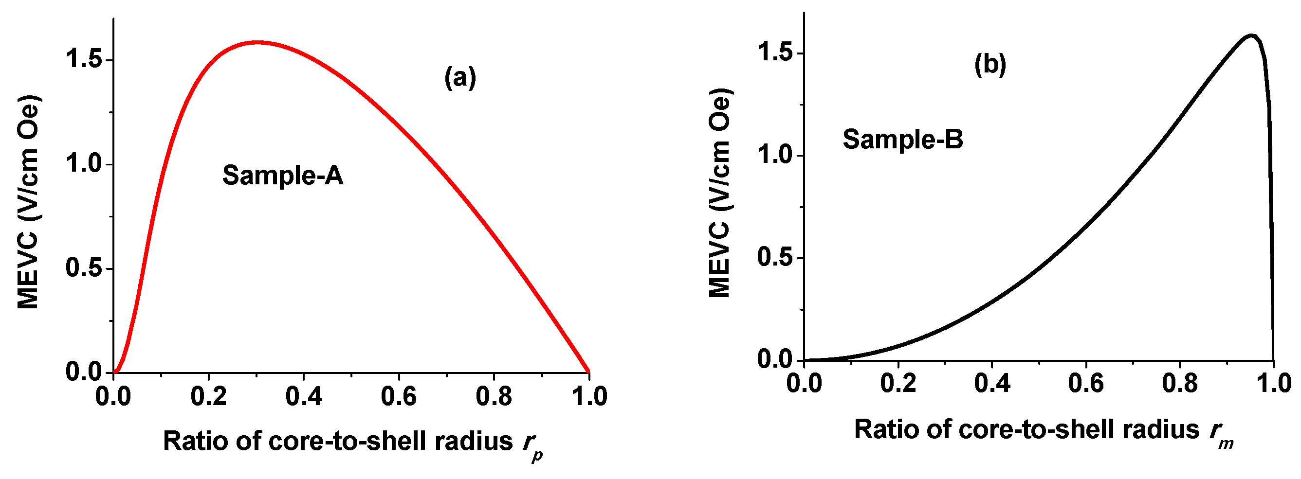 Applsci 15 05162 g001