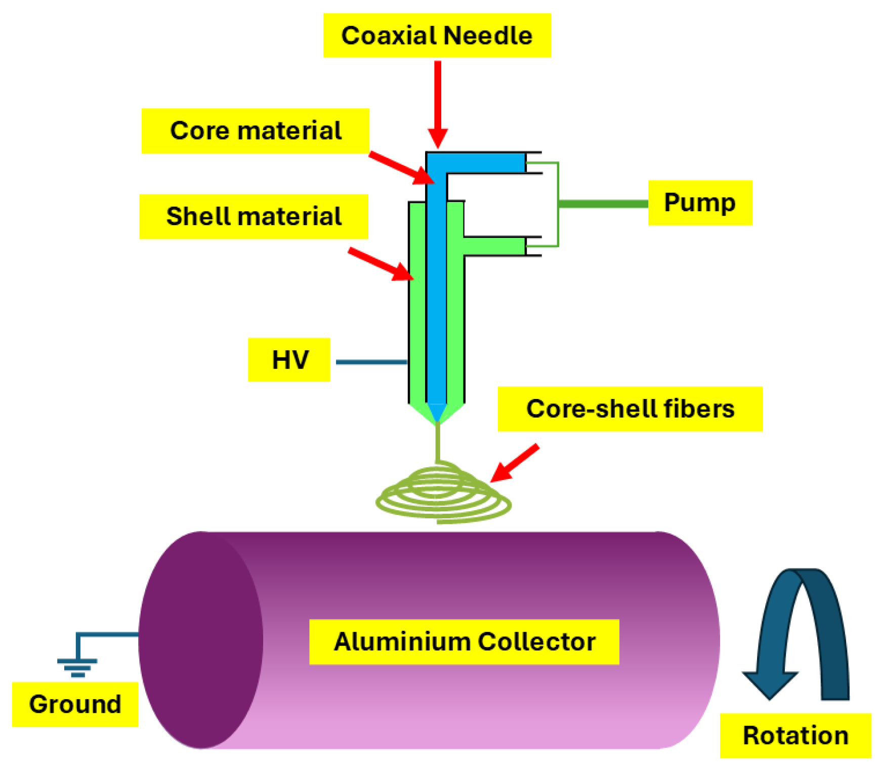 Applsci 15 05162 g003