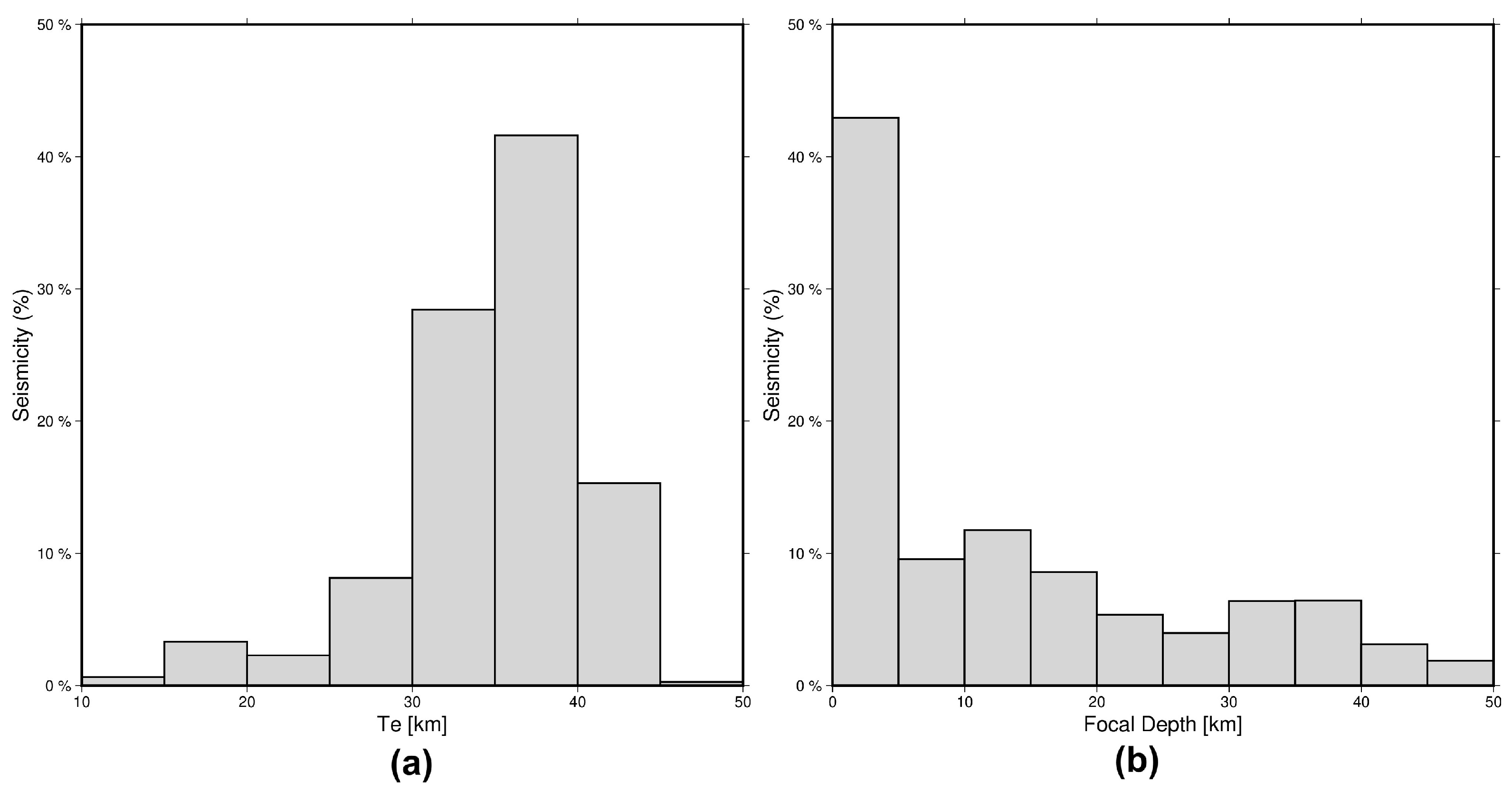Applsci 15 05163 g008