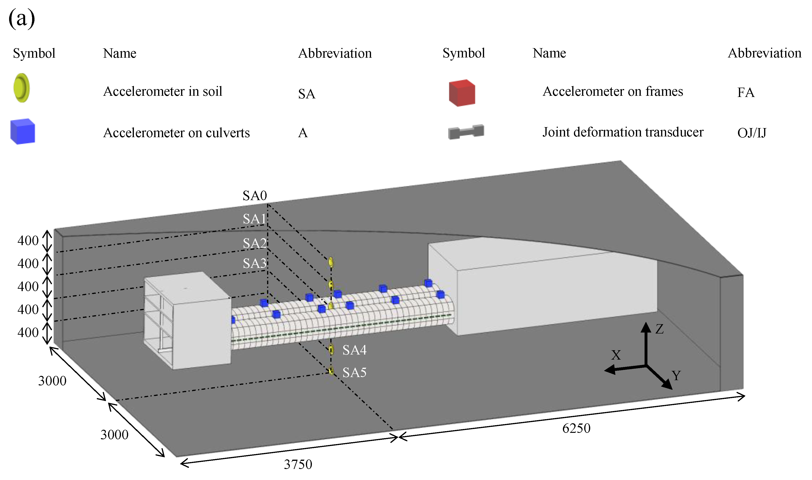 Applsci 15 05164 g004a