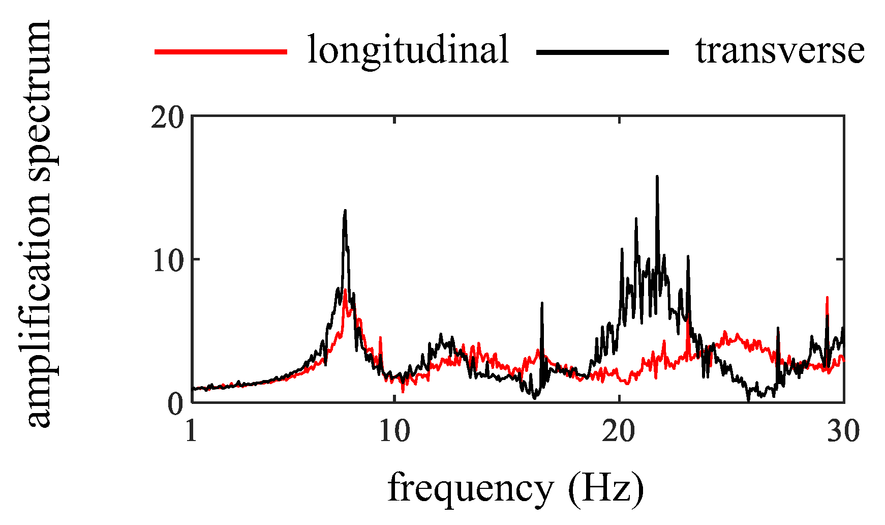 Applsci 15 05164 g006